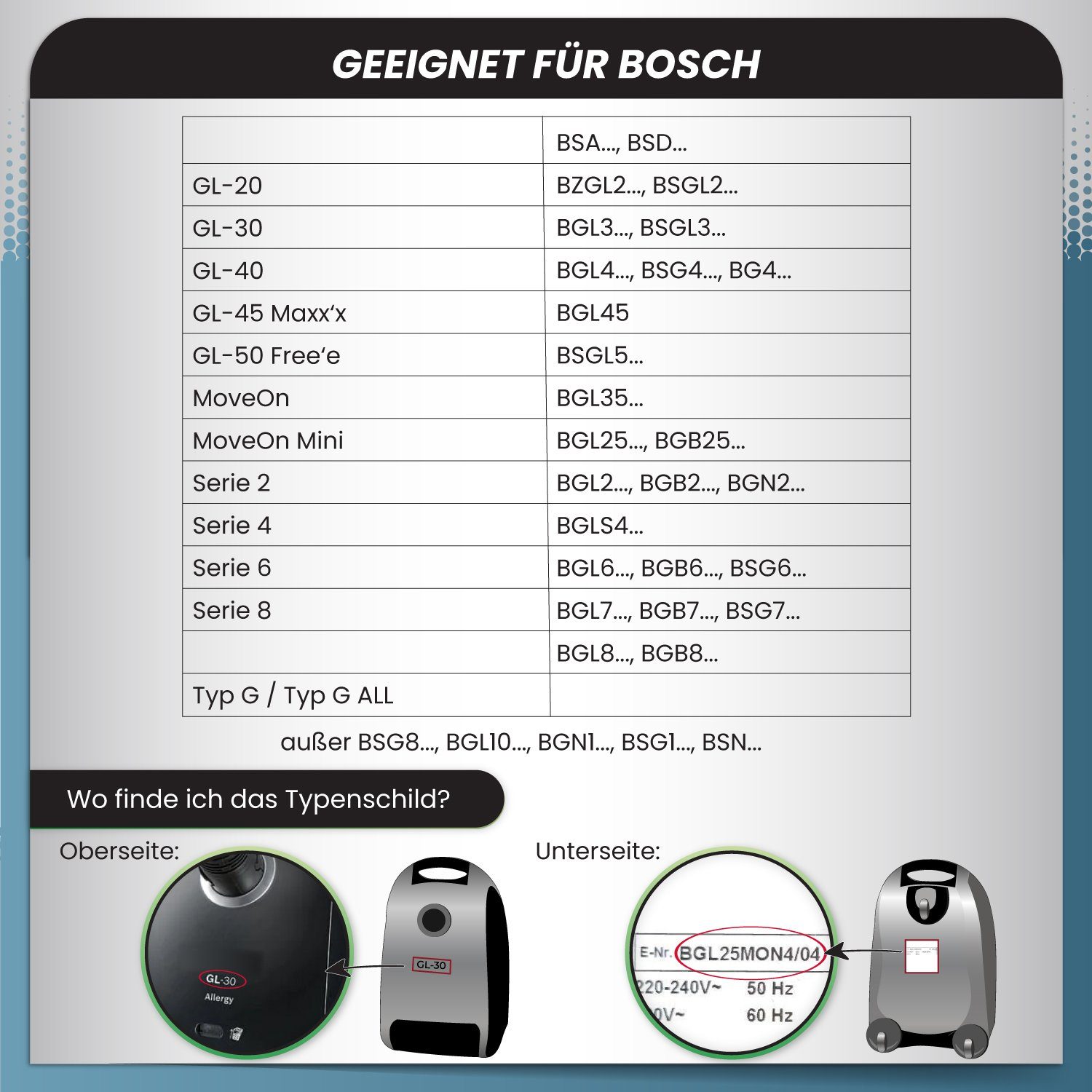 McFilter Staubsaugerbeutel 16 Stück, Serie allergy Bosch für Serie mit inkl. ALL, on Filter St., 8 4 16 Staubbeutel 2 4 GL-20 Staubverschluss, (mini) 5-lagiger 6 - uvm., Serie BBZ16FGALL Typ passend Serie G move GL-30