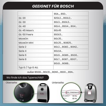 McFilter Staubsaugerbeutel 16 Stück, passend für Bosch BBZ16FGALL - Typ G ALL, Serie 2 Serie 4 Serie 6 Serie 8 GL-20 GL-30 allergy move on (mini) uvm., 16 St., 5-lagiger Staubbeutel mit Staubverschluss, inkl. 4 Filter