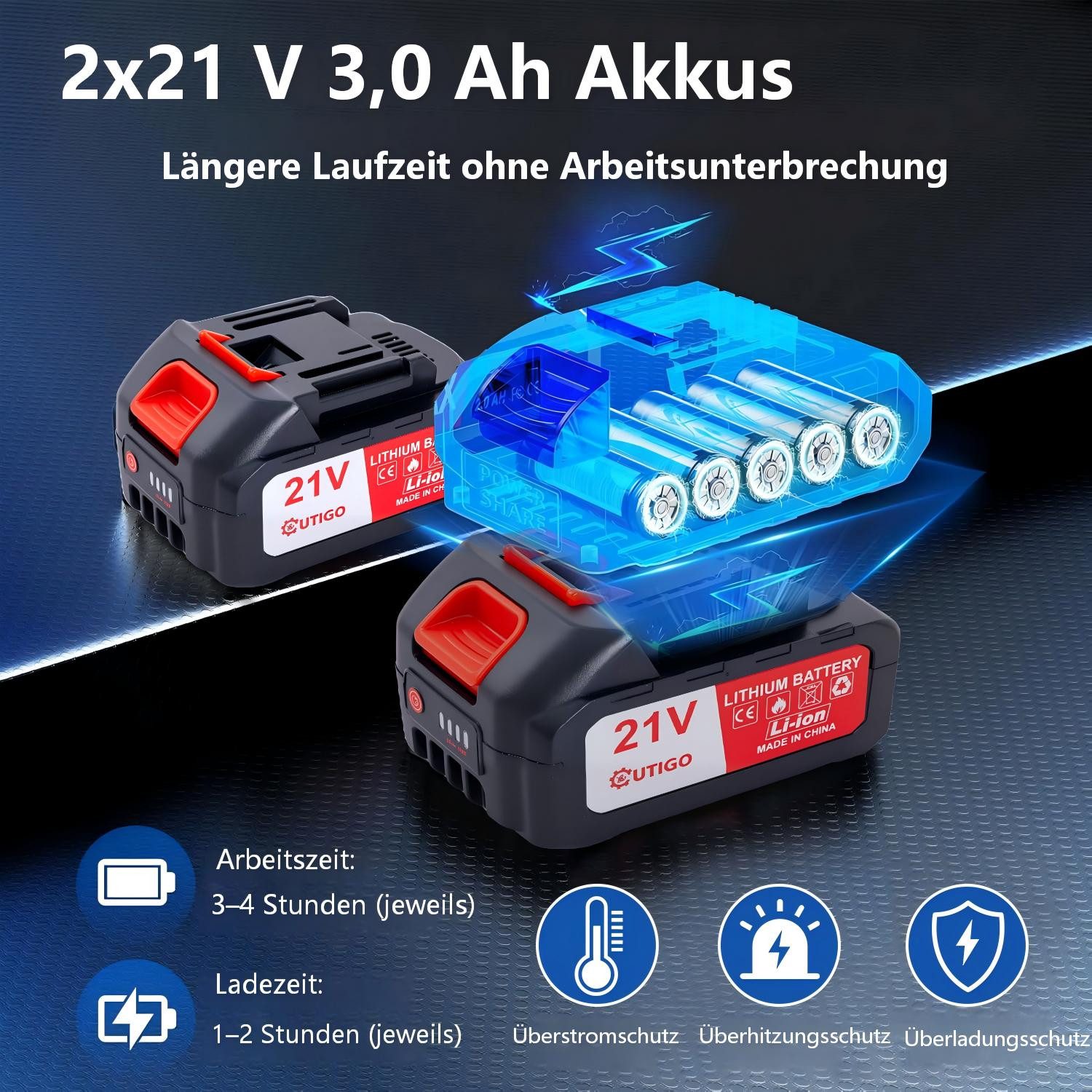 OUTIGO Akku-Astschere Professionelle Elektrische Gartenschere, 1000W-Bürstenlosmotor, (2x3000mAh Lithium-Wiederaufladbar, Akku 6-8 Arbeitsstunden), 40 mm Akku Grtenschere, Astschere, Rebschere, Baumschere, Rosenschere