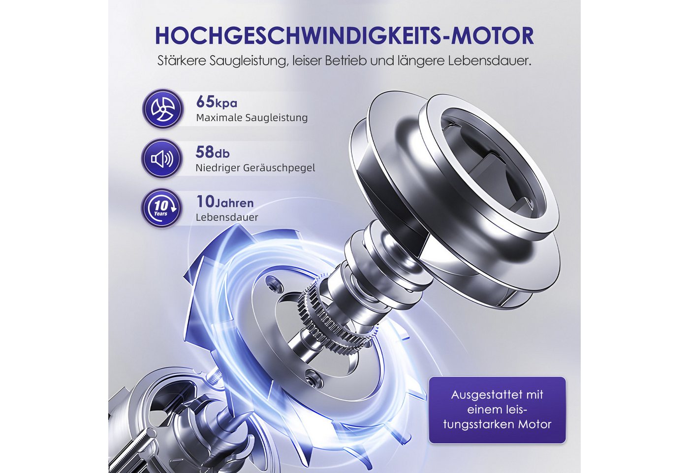 Hiazurm Akku-Hand-und Stielstaubsauger Akku Staubsauger,55000Pa/1.8L/55min 8 in 1 Staubsauger Kabellos, beutellos, Mit LED Display,2 Saugstufen,Akkusauger,Für Böden,Teppich,Tierhaare