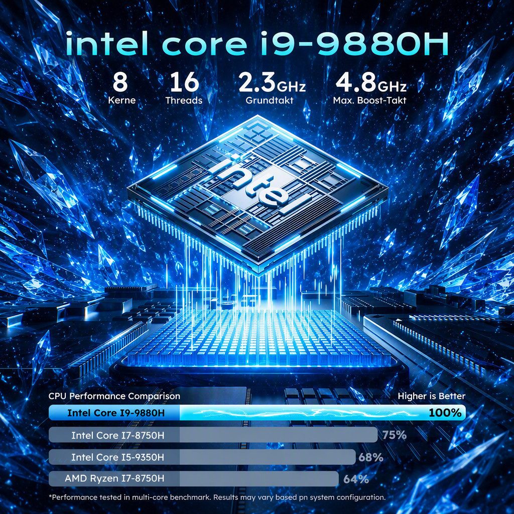 MENGHU Intel Core i9 Laptop 15,6″ FHD 16GB RAM 512GB SSD WiFi 6 Windows 11 Notebook (Intel® Core™ i9, 8 GB, 512 GB SSD, 8-core CPU)