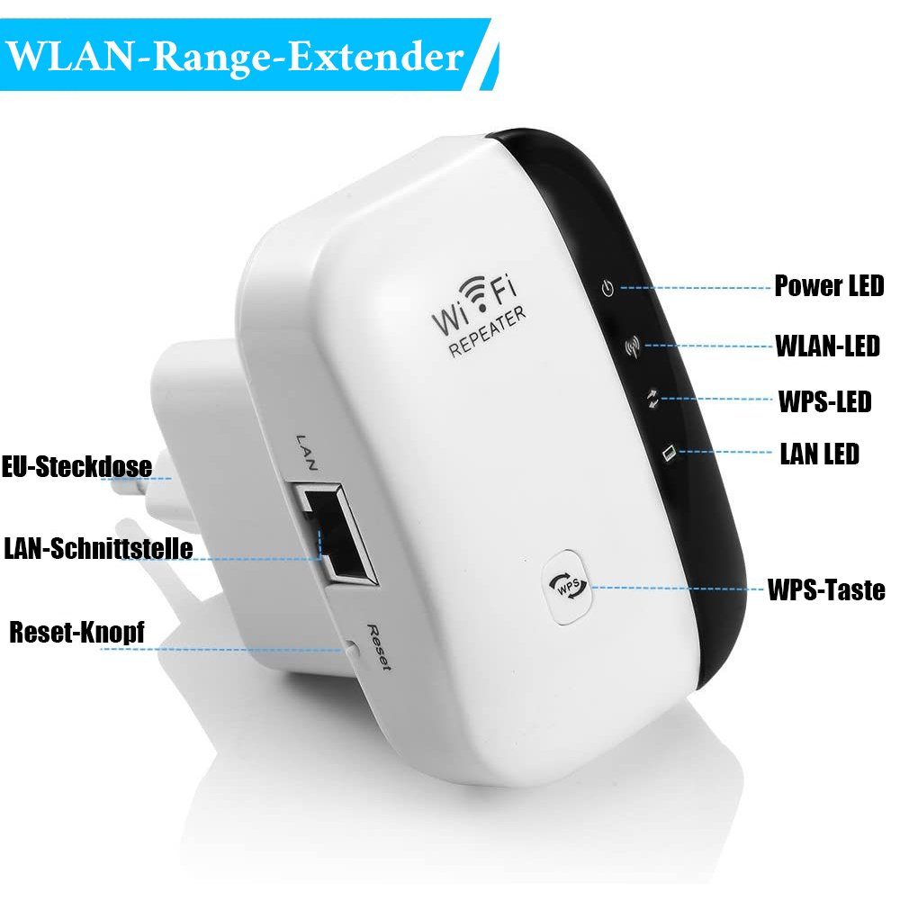 Jormftte Multifunktion Mini Wireless Signal Booster WLAN-Repeater, WLAN  Übertragungsgeschwindigkeit von 300 Mbit / s