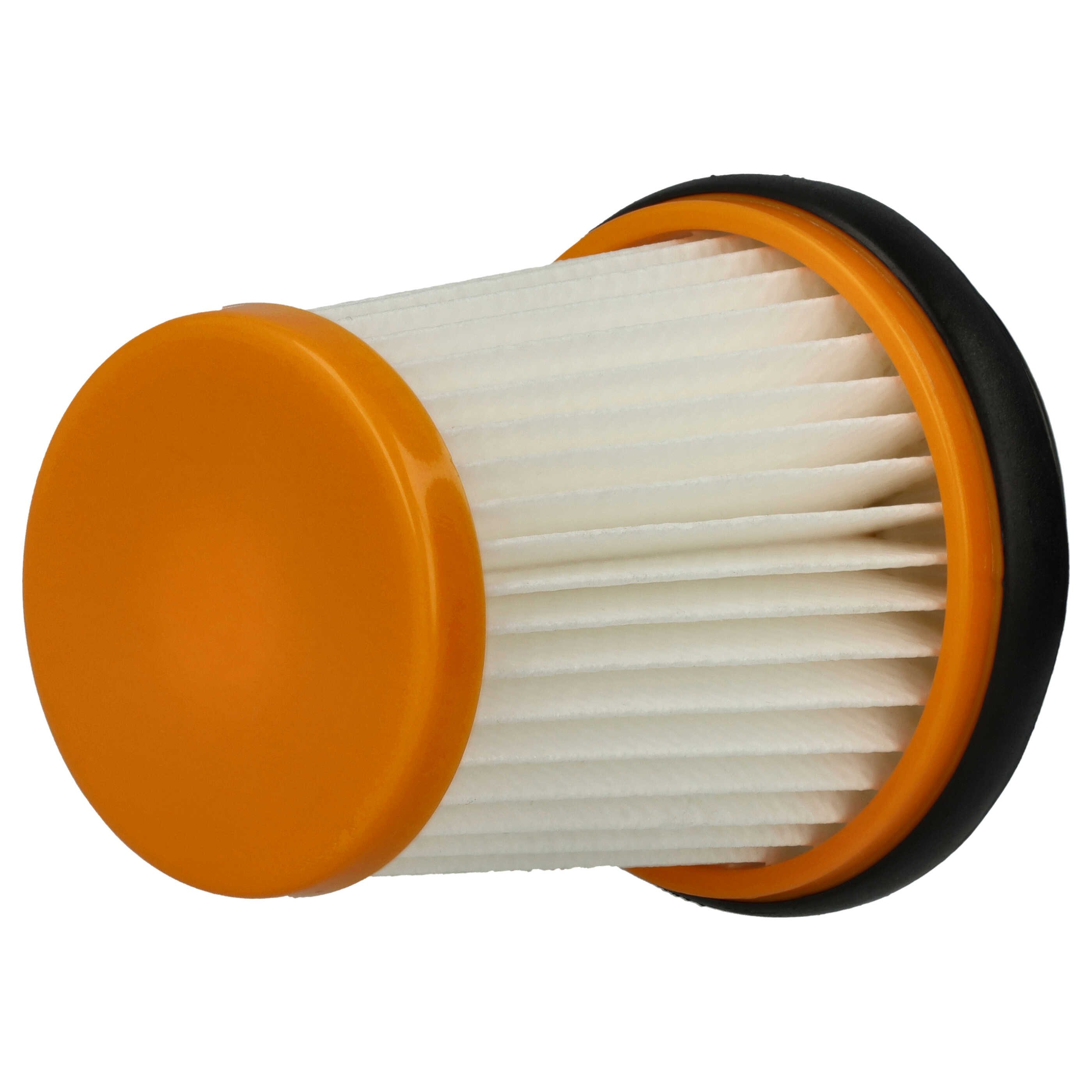 vhbw HEPA-Filter passend für Shark Ion W1, WV200, UV200CCO, WV201, WV200C, WV205, Zubehör für Shark Ion W1 WV200 UV200CCO WV201 WV200C WV205 WV203C WV220