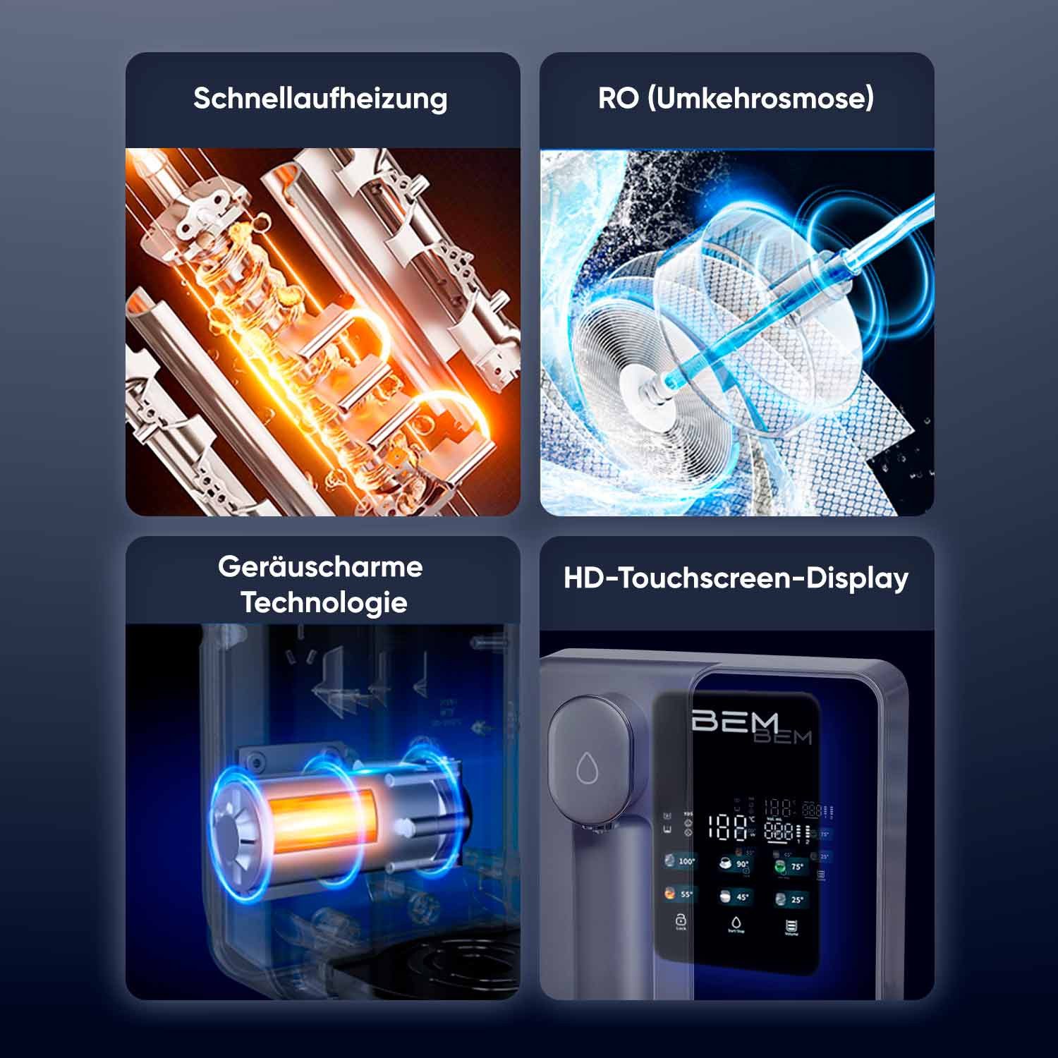 BEM Wasseraufbereiter Unicora Wasserfilter Osmoseanlage Umkehrosmose, (Trinkwasser Wasserfilteranlage mit UV und Direktanschluss, Heißwasserspender 6 Temperaturstufen), TDS Monitor Kalkfrei für Küche Büro