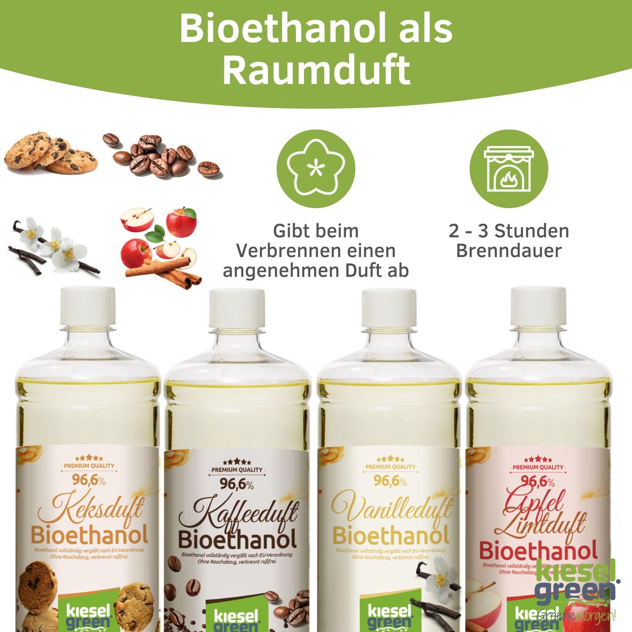 KieselGreen Bioethanol KieselGreen Bioethanol Flasche 12 x 1 Liter mit Duft für Ethanol-Kamin – Bild 4 von 5