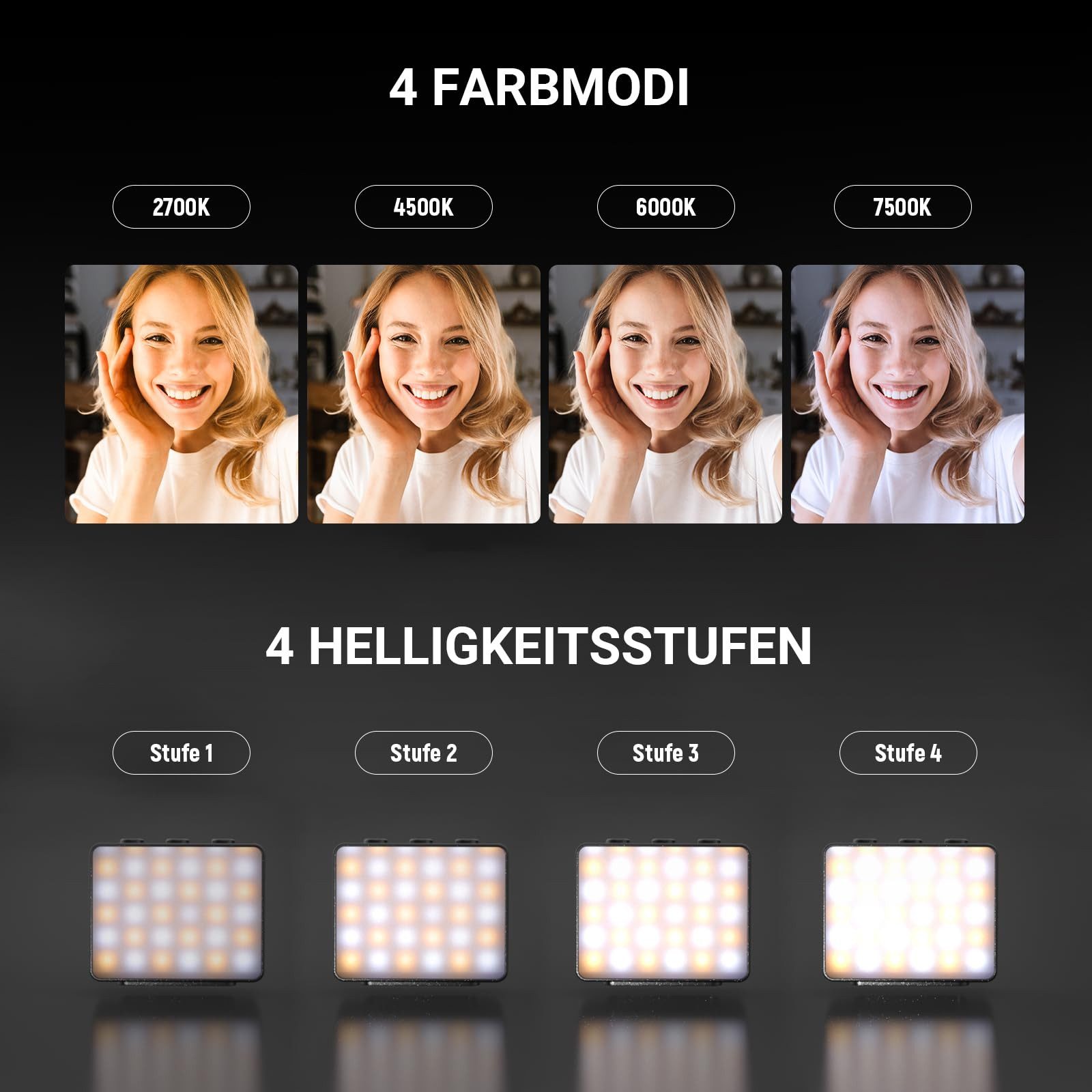 Neewer Videoleuchte M24 Zweifarbiges magnetisches Kamera Fülllicht für DJI Pocket 4 & 3, 1,5W wiederaufladbares Mini LED Videolicht, für TikTok Vlogs Selfies