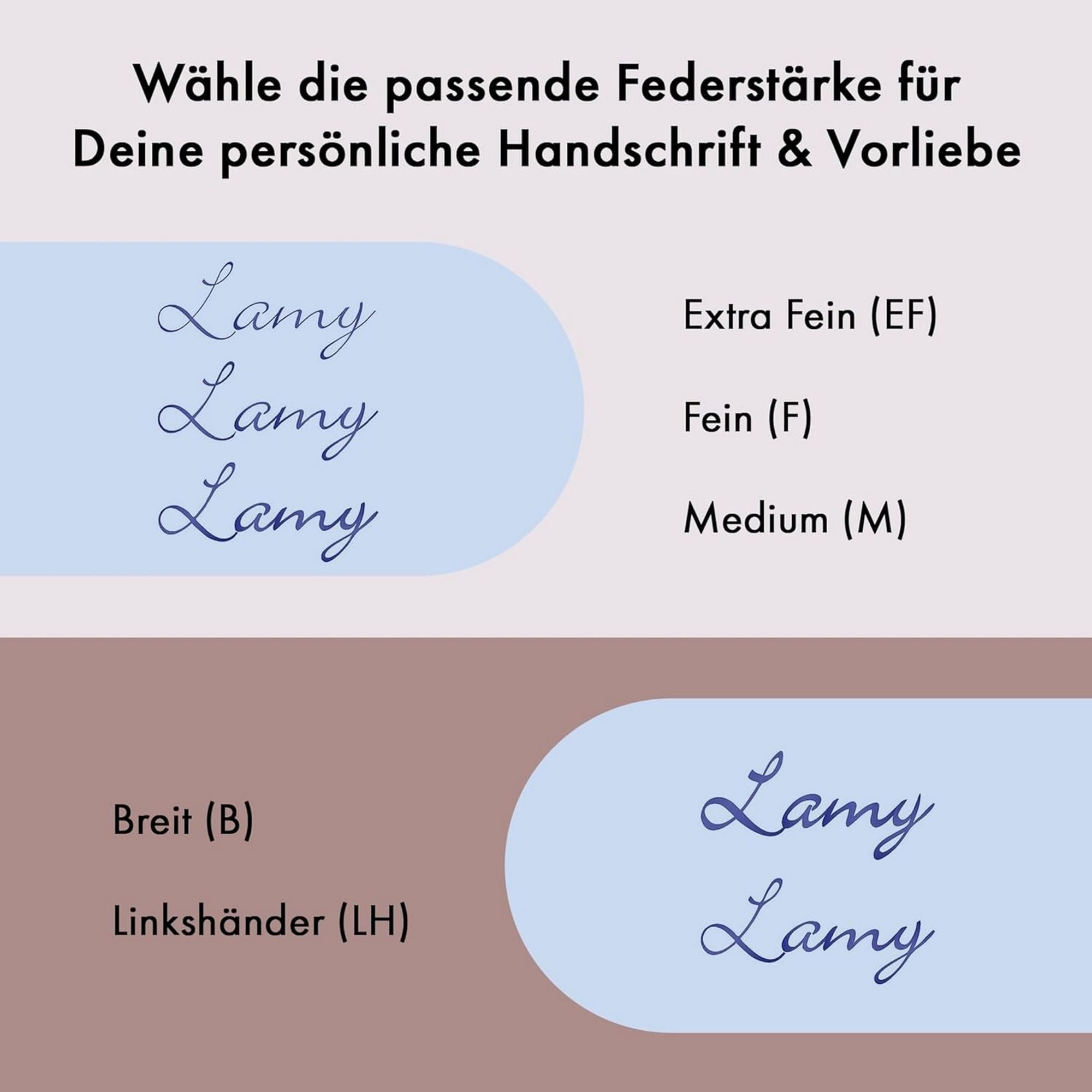 LAMY Füller LAMY AL Star schwarz Füller ergonomischer Griff mit Feder in Strichbre – Bild 4 von 5