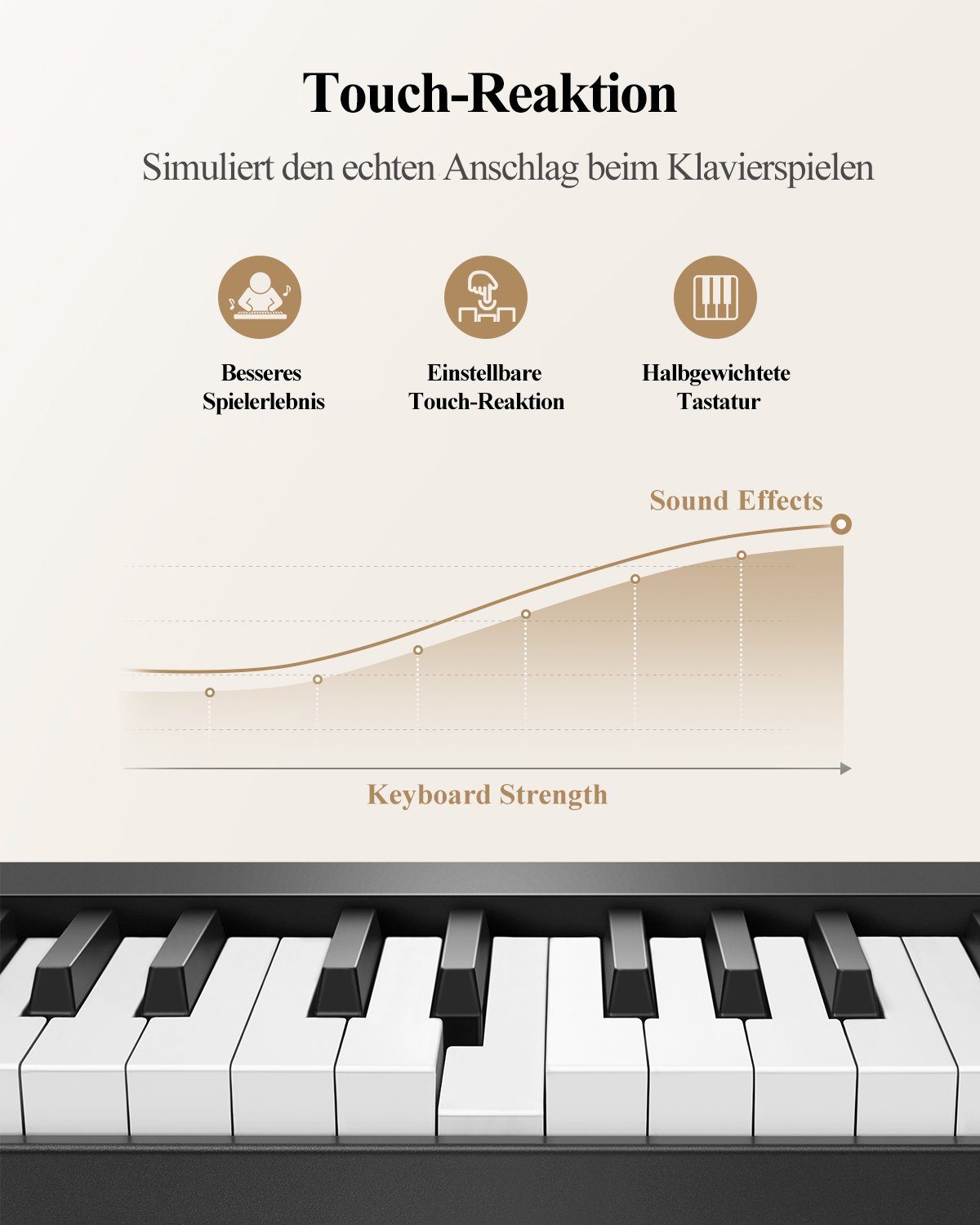 Donner Entertainer-Keyboard E-piano Faltbares Digitalpiano 88 Tasten Tragbares Klavier (SET), Für Anfänger mit 128 Rhythmen Akkorden und Noten mit Klaviertasche – Bild 3 von 5