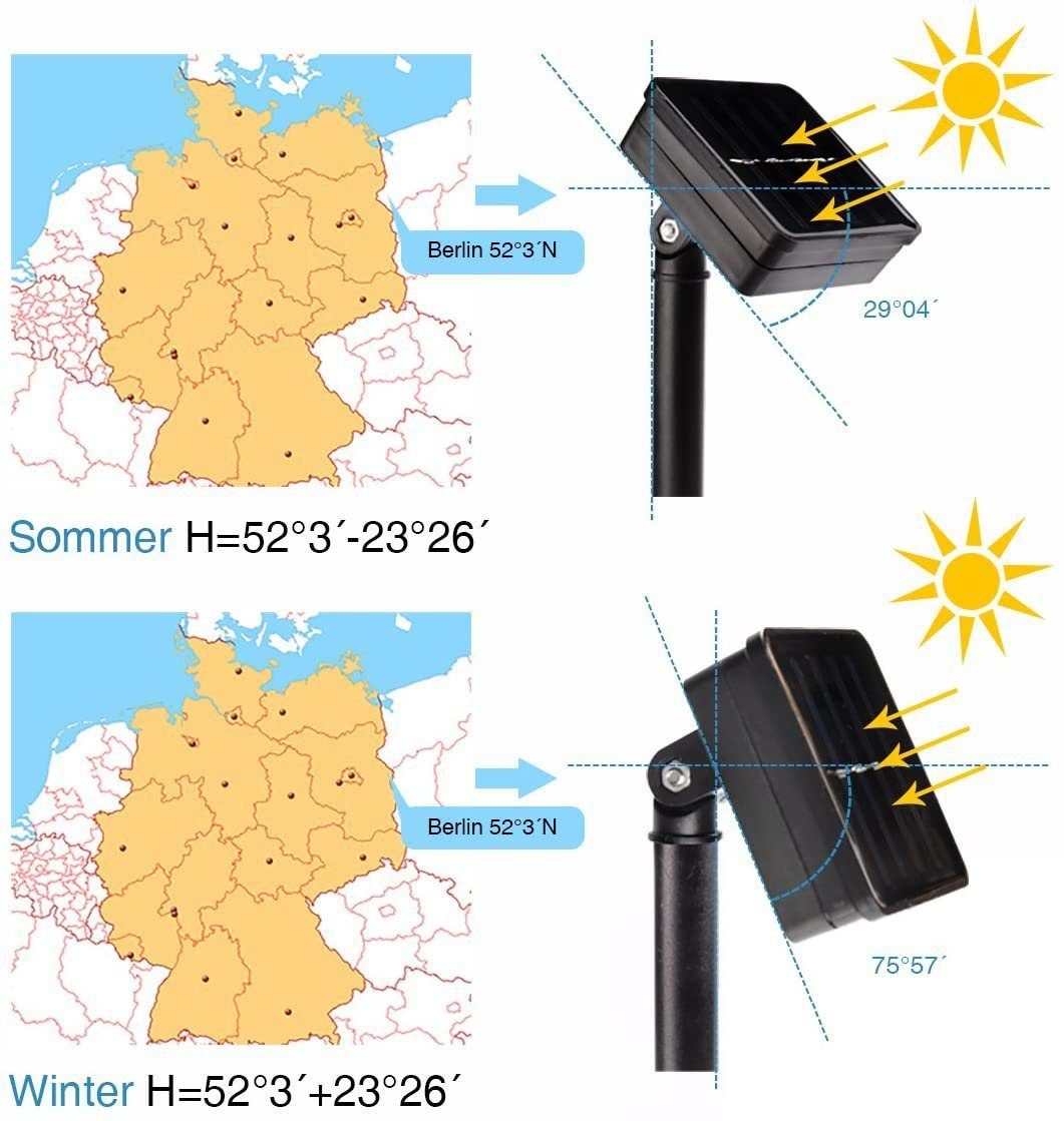 Salcar LED Solarleuchte 5m Solar-Lichterkette mit 20 Kirschblüten Außen Solar Gartenleuchte, 2-Leuchtmodi, Bunt