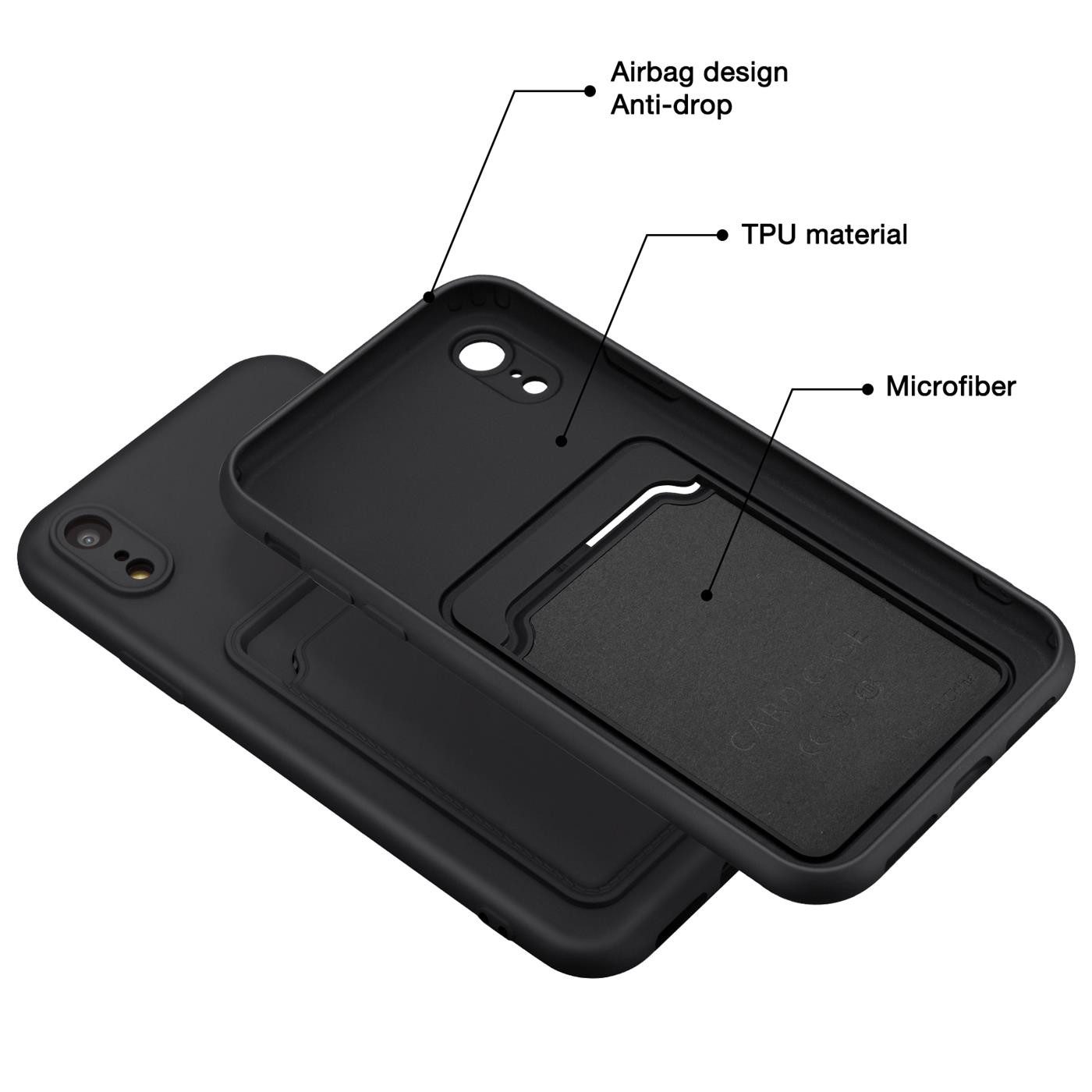 CoolGadget Handyhülle Schwarz als 2in1 Schutz Cover Set für das Apple iPhone XR 6,1 Zoll, 2x 9H Glas Display Schutz Folie + 1x TPU Case Hülle für iPhone XR