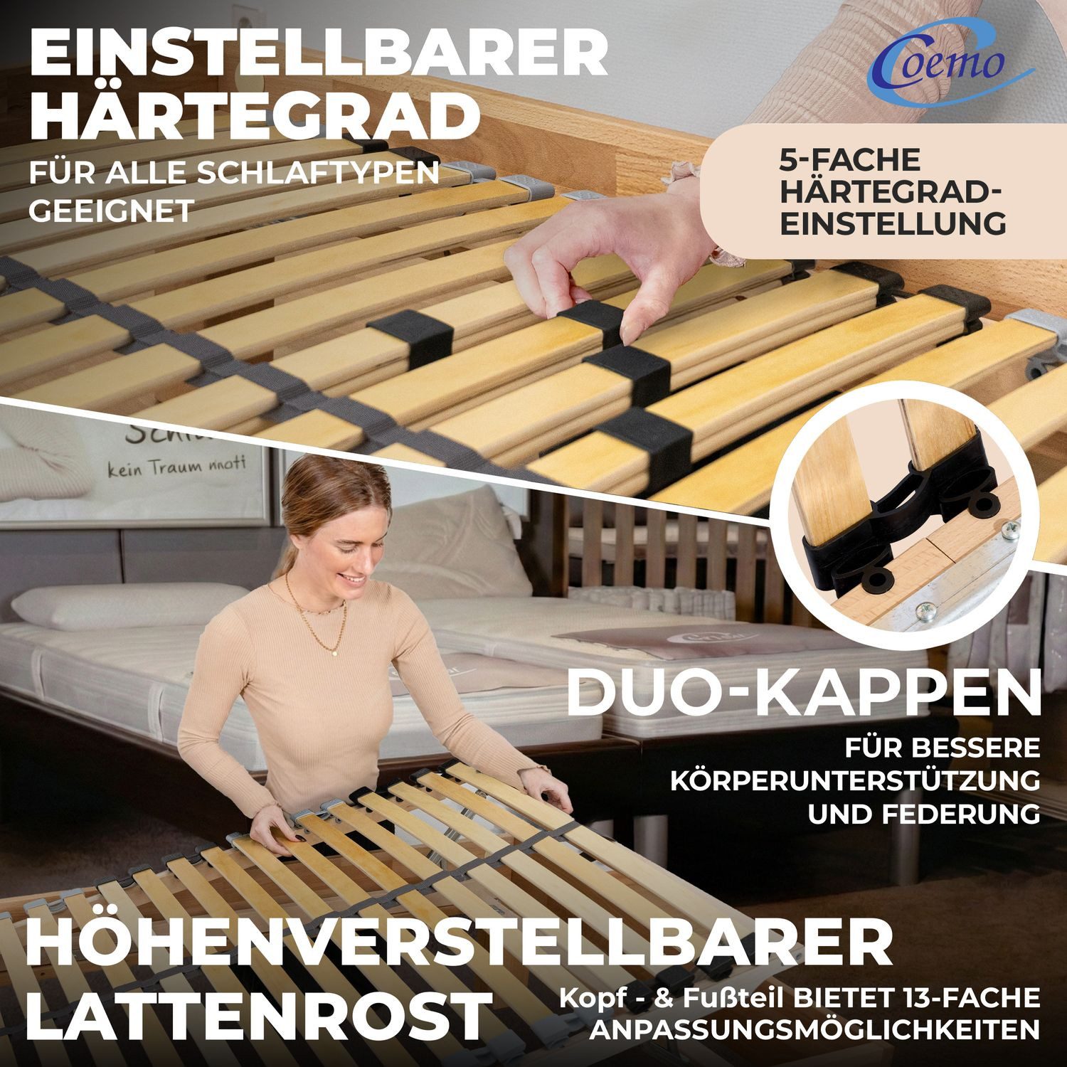 Lattenrost ERGO KF, Coemo, Kopfteil manuell verstellbar, Fußteil manuell verstellbar, ERGO KF 7 Zonen, preisgünstiger Bausatz