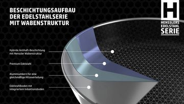 HENSSLERS Schmorpfanne, Edelstahl, 3-Schicht Material, Wabenstruktur und Antihaftbeschichtung, Induktion