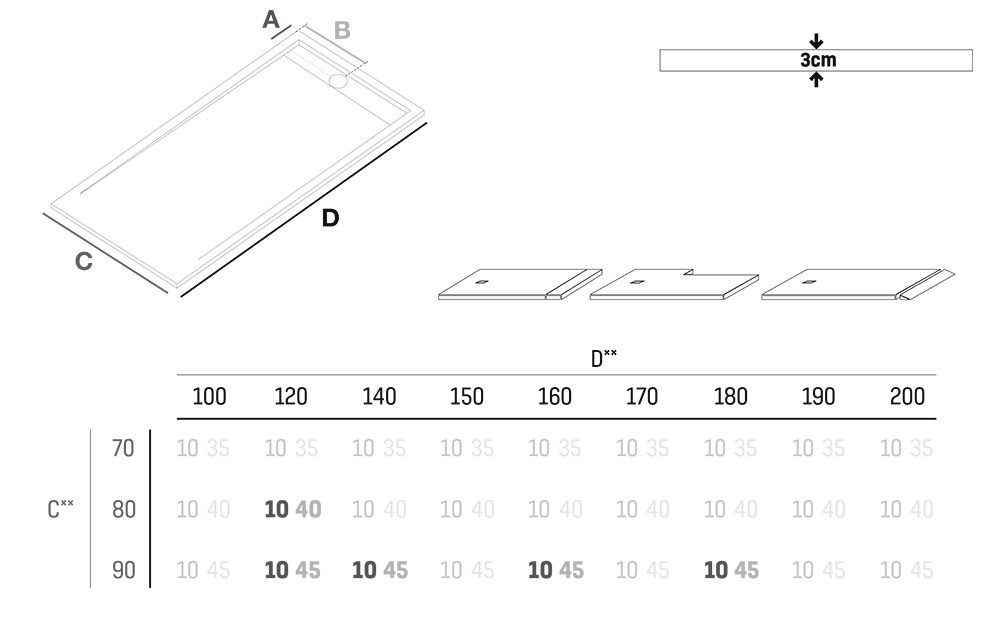 Veroni Duschwanne SE918Z, rechteckig, nicht_zutreffend, 1-St., Veroni Elite Duschtasse Kompositstein flach (TxBxH) 180x90x3 cm