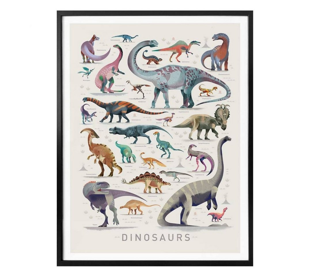 K&L Wall Art Poster Poster Braun Dinosaurier Collage Steinzeit Dinos Deko, Kinderzimmer Wandbild modern