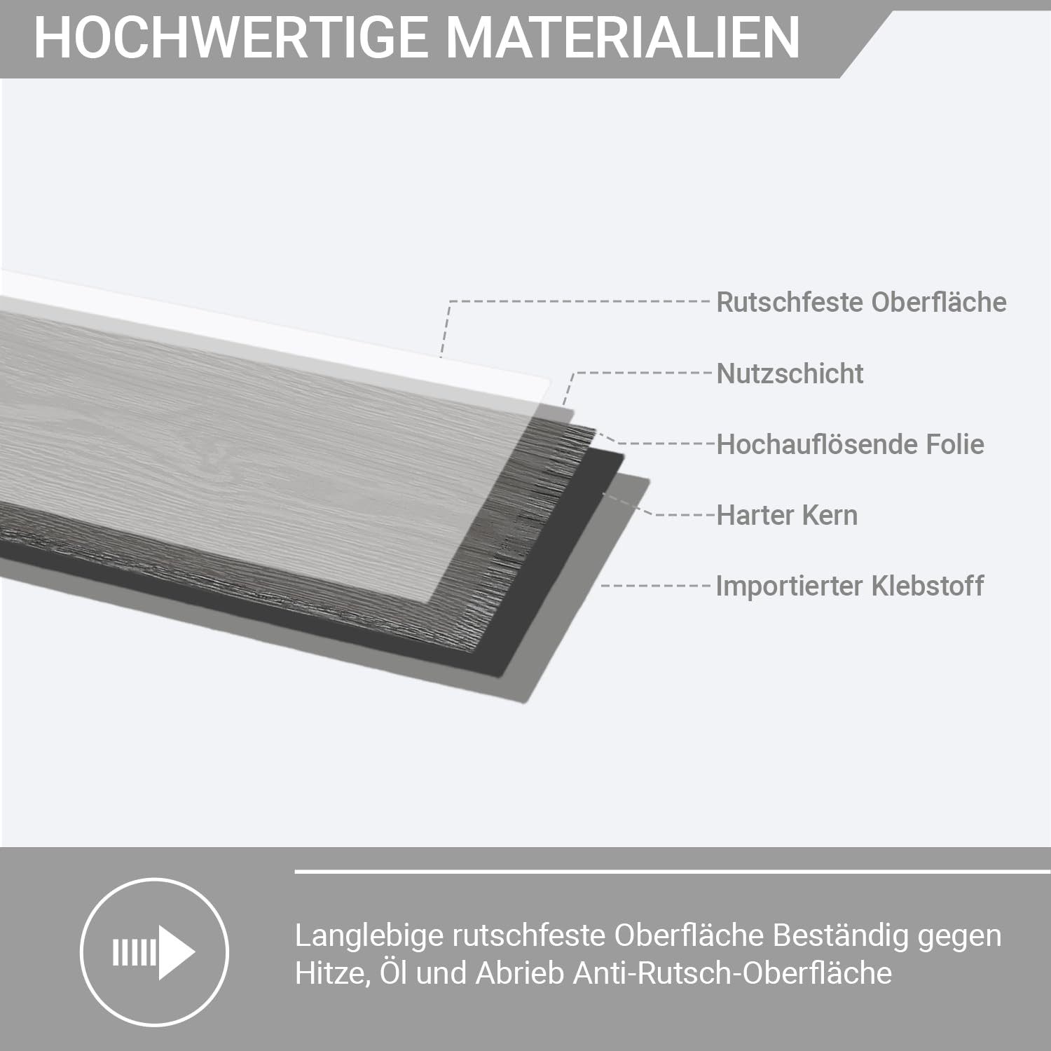 BlingBin Vinylboden 36pcs Vinyllaminat PVC Teppichboden Bodenbelag Vinyl-Designboden, fast auf jeder Oberfläche anwendbar, 36er Set, 91.44 x 15.24 cm, 5.02m ² (36er Fliesen)