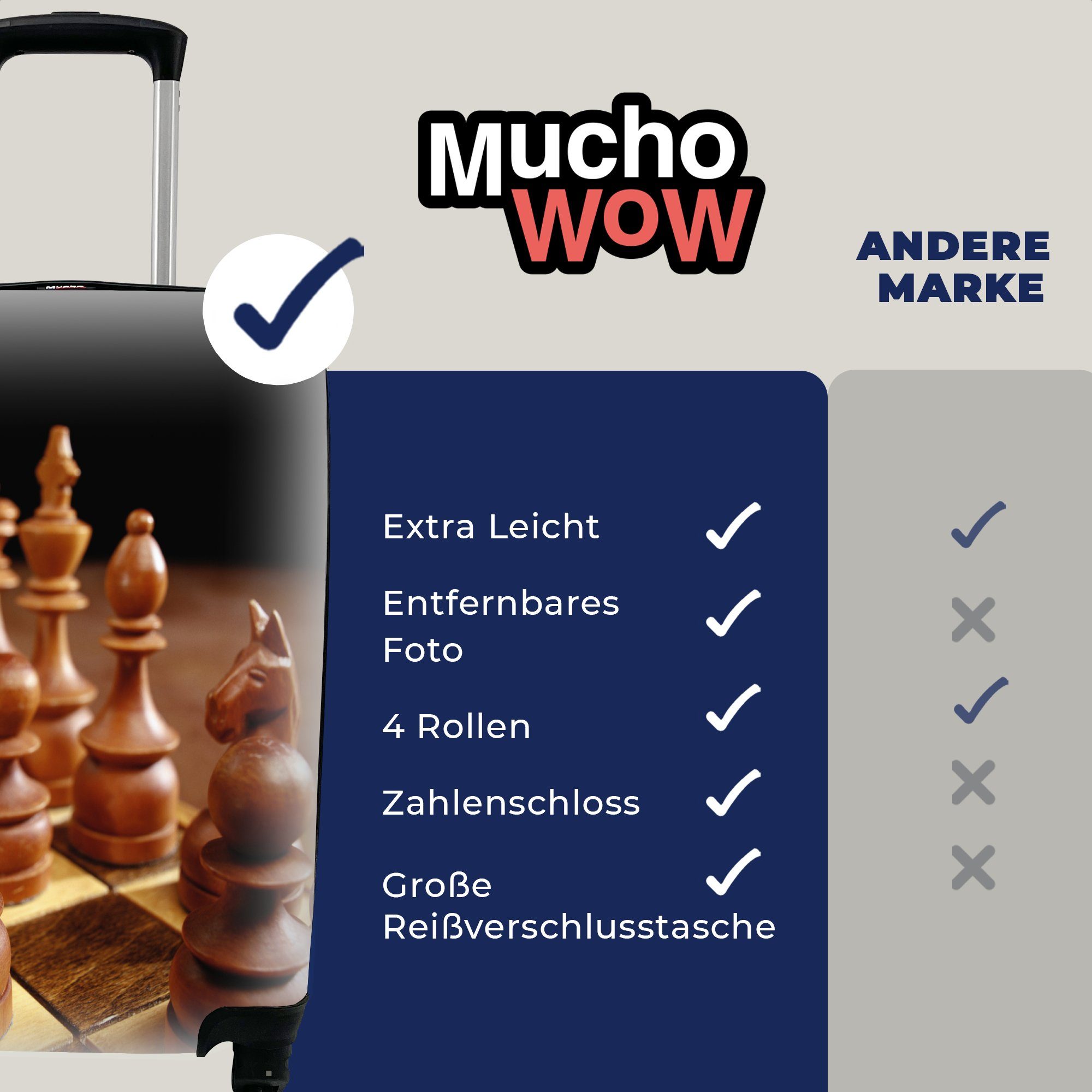 MuchoWow Handgepäckkoffer Eine Nahaufnahme der Rollen, Reisetasche 4 mit rollen, Schachfiguren, Reisekoffer für Trolley, Handgepäck Ferien