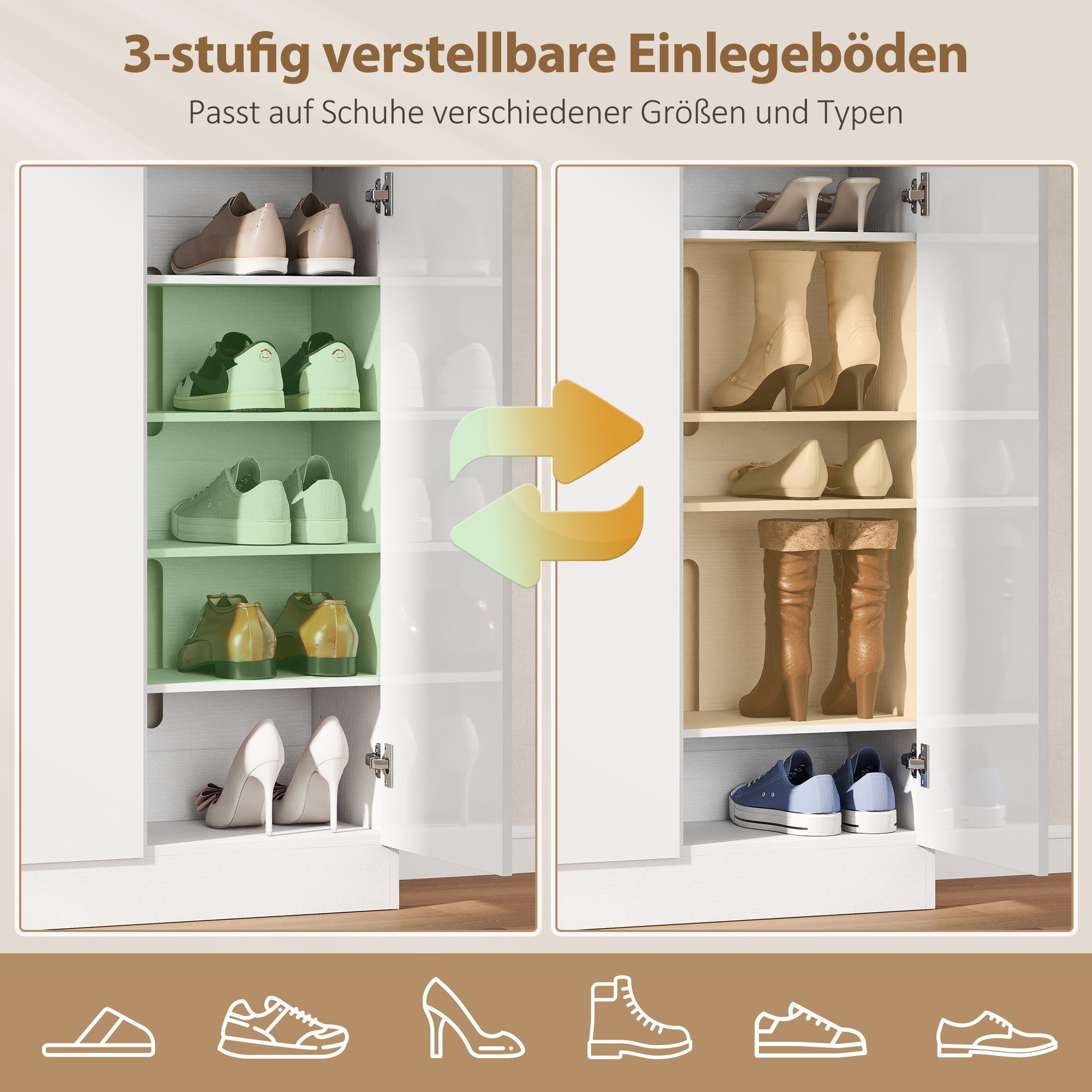 HOMCOM Schuhschrank Schuhregal mit Belüftungslöchern, Hochglanztüren (Schuhkommode, 1-St., Schuhaufbewahrung) verstellbare Regale, Weiß – Bild 5 von 5