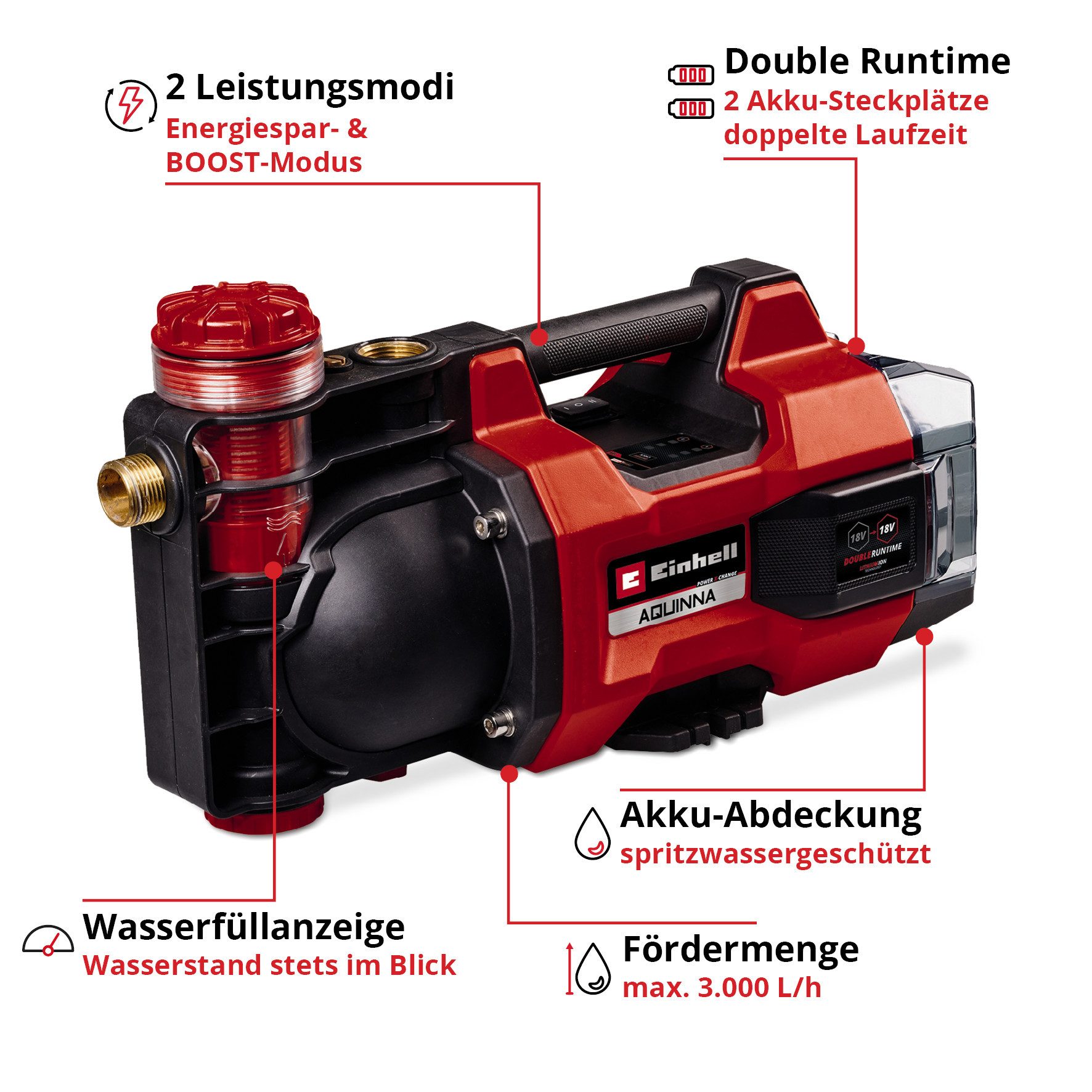 Einhell Akku-Gartenpumpe AQUINNA 18/30 F LED, 3.000 l/h, Power X-Change, ohne Akku und Ladegerät