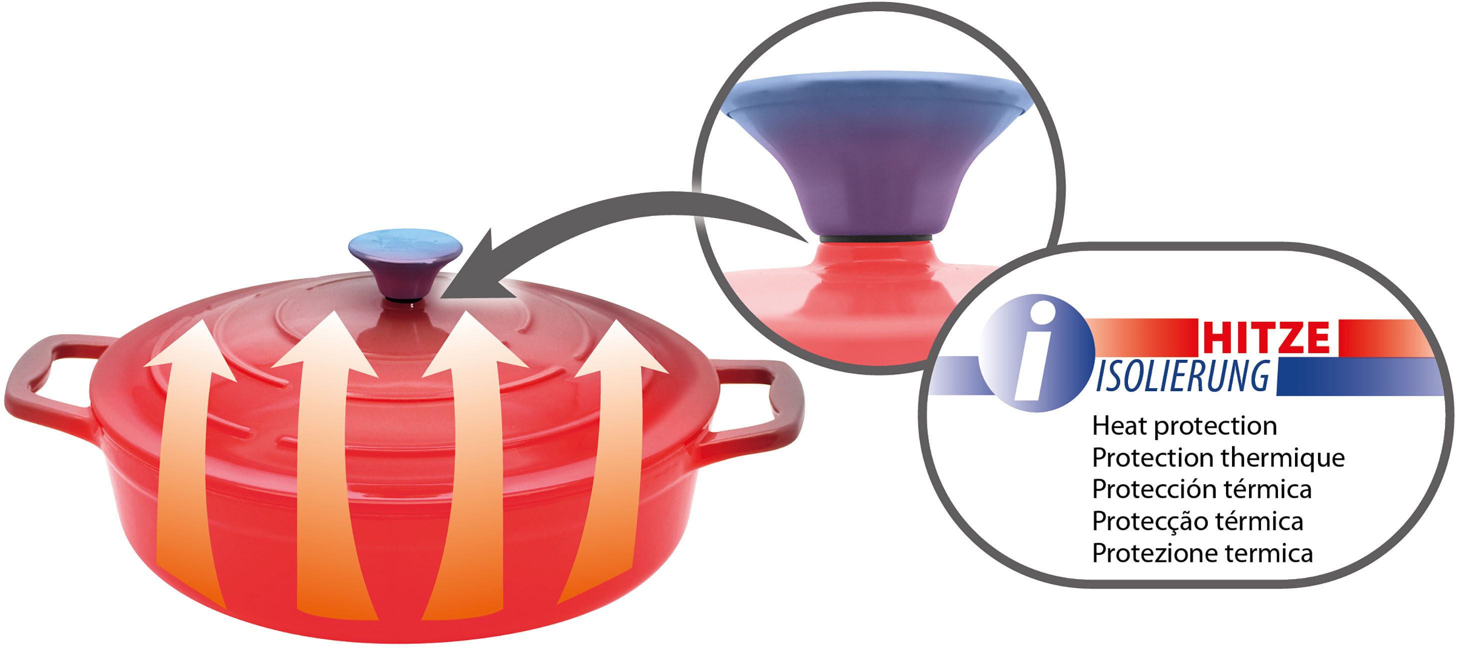 Elo Servierpfanne Kirschrot Gusseisen Pfanne 28 cm, Gusseisen (2-tlg., Bräter inkl. Deckel), Deckel mit Rillen für zarte Gerichte