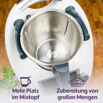 Mixcover Küchenmaschine mit Kochfunktion mixcover Trio-Parat Thermo-Plug kompatibel mit Thermomix TM6 Messerers