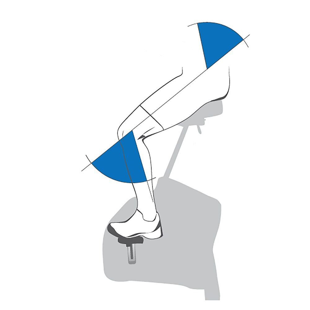 Systemreha Variokurbel, Ergometer Speziell Fahrradergometer und für Heimtrainer