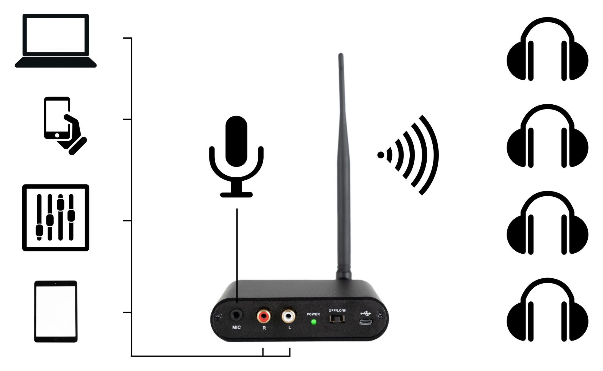 (Wireless UHF-Technik, Funk-Kopfhörer - Silent 3 150 Sender V2 Beatfoxx SDT-40 Disco-Anwendungen, Reichweite) Kopfhörer Kanäle m Stereo Disco Über Silent für