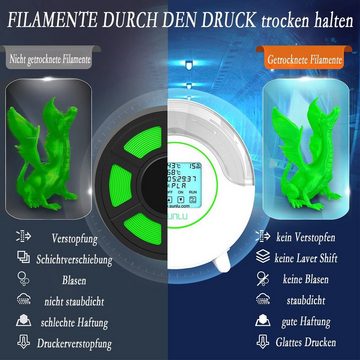DOPWii Filament 3D-Druck Verbrauchsmaterial Trockner, Trockner mit Gebläse, 360° Rundum Heizung und 4,6 Zoll Touchscreen