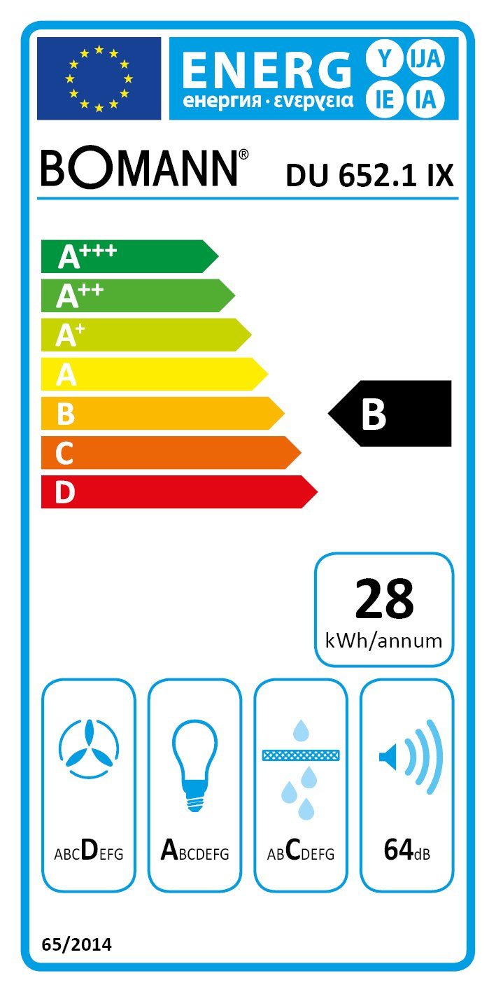 Energieeffizienzklasse: 