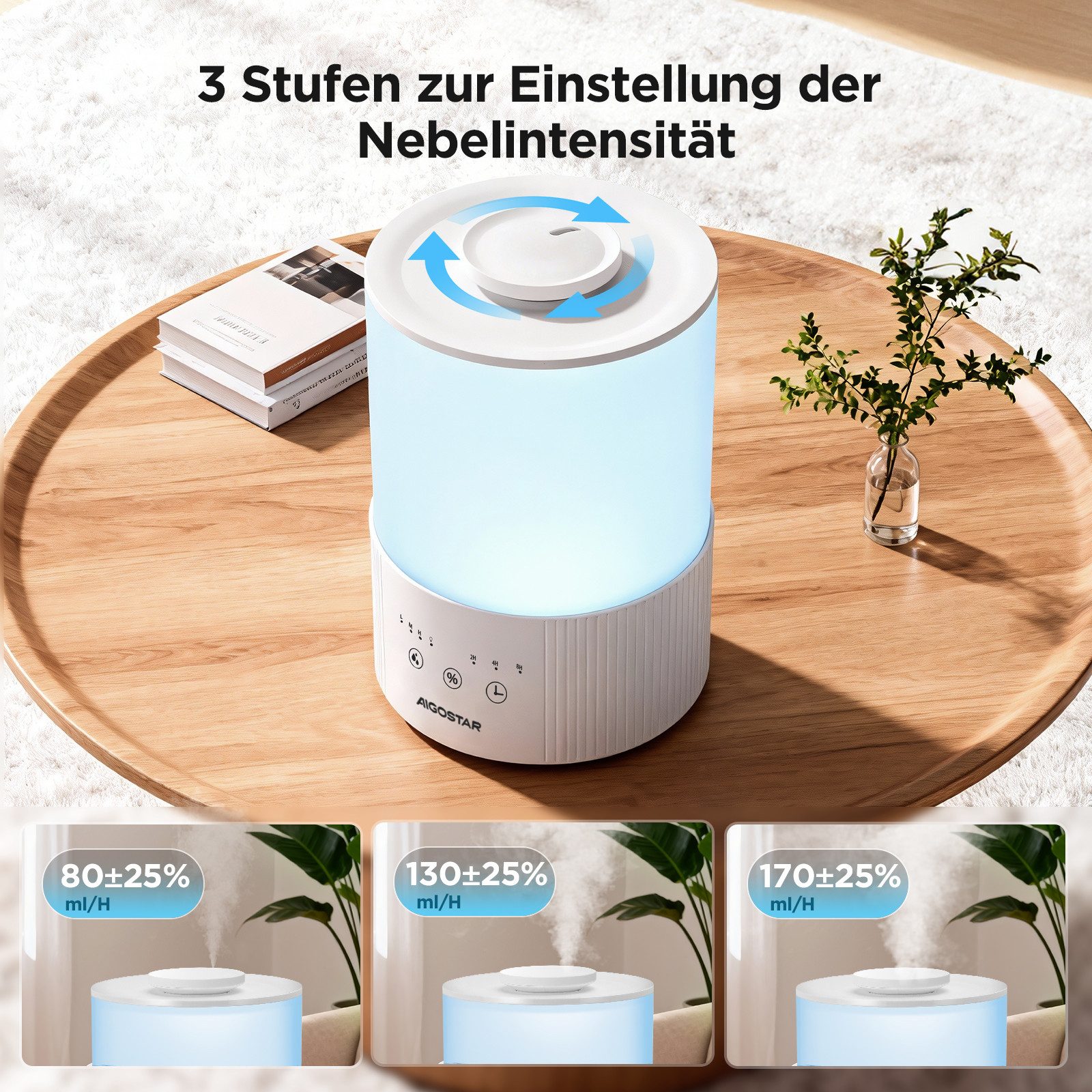 Aigostar Luftbefeuchter leise Ultraschall-Luftbefeuchter für Schlafzimmer 7 Farblichter, 2,50 l Wassertank, Timer, Nachtlicht, Aromadiffusor, Abschaltautomatik, Geräuscharm