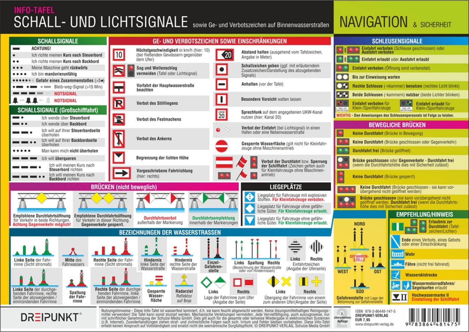 Schall- und Lichtsignale (Binnen) / Schulze Media GmbH