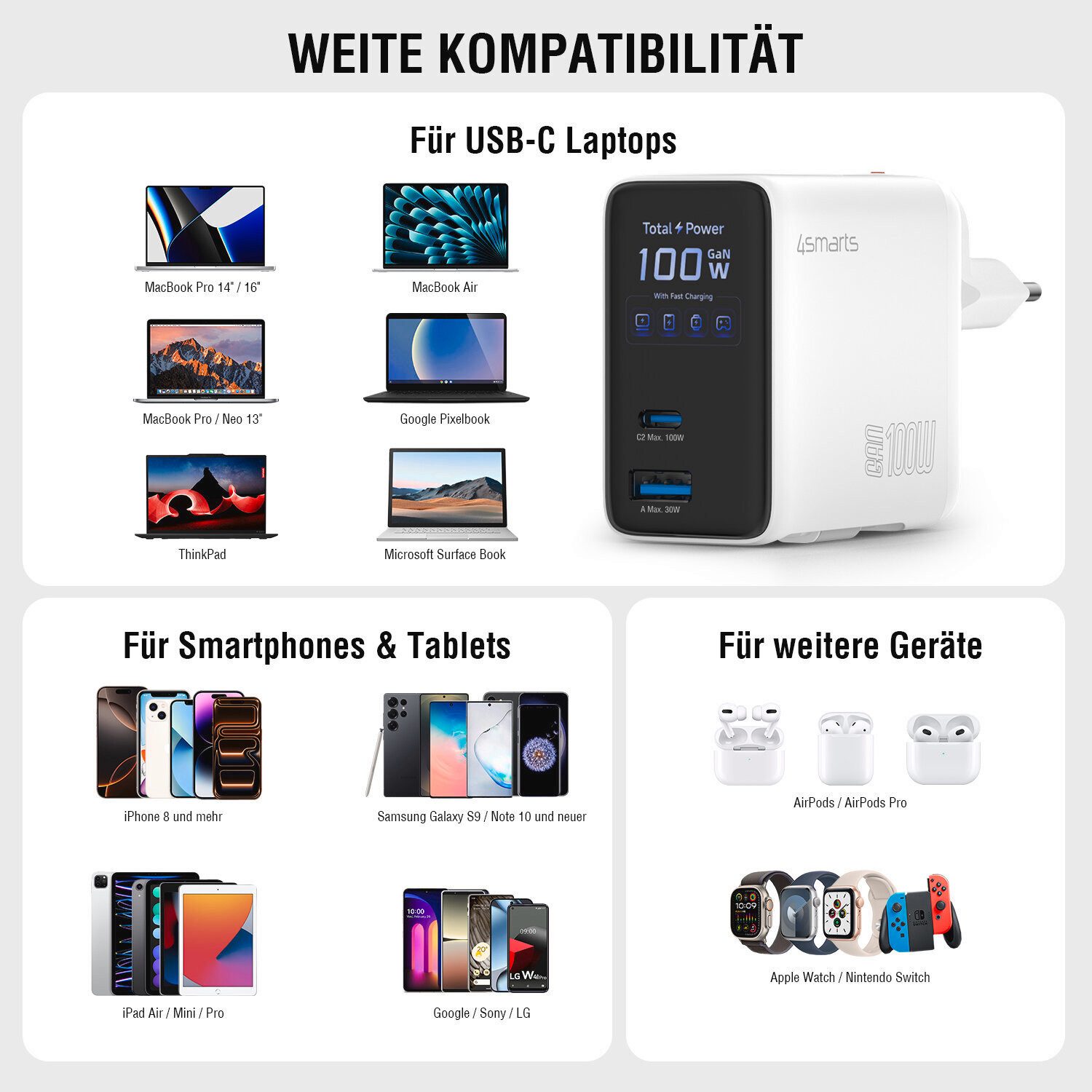 4smarts Ladegerät GaN Flex Screen AI 100 W Schnelllade-Gerät (GaN Technologie)