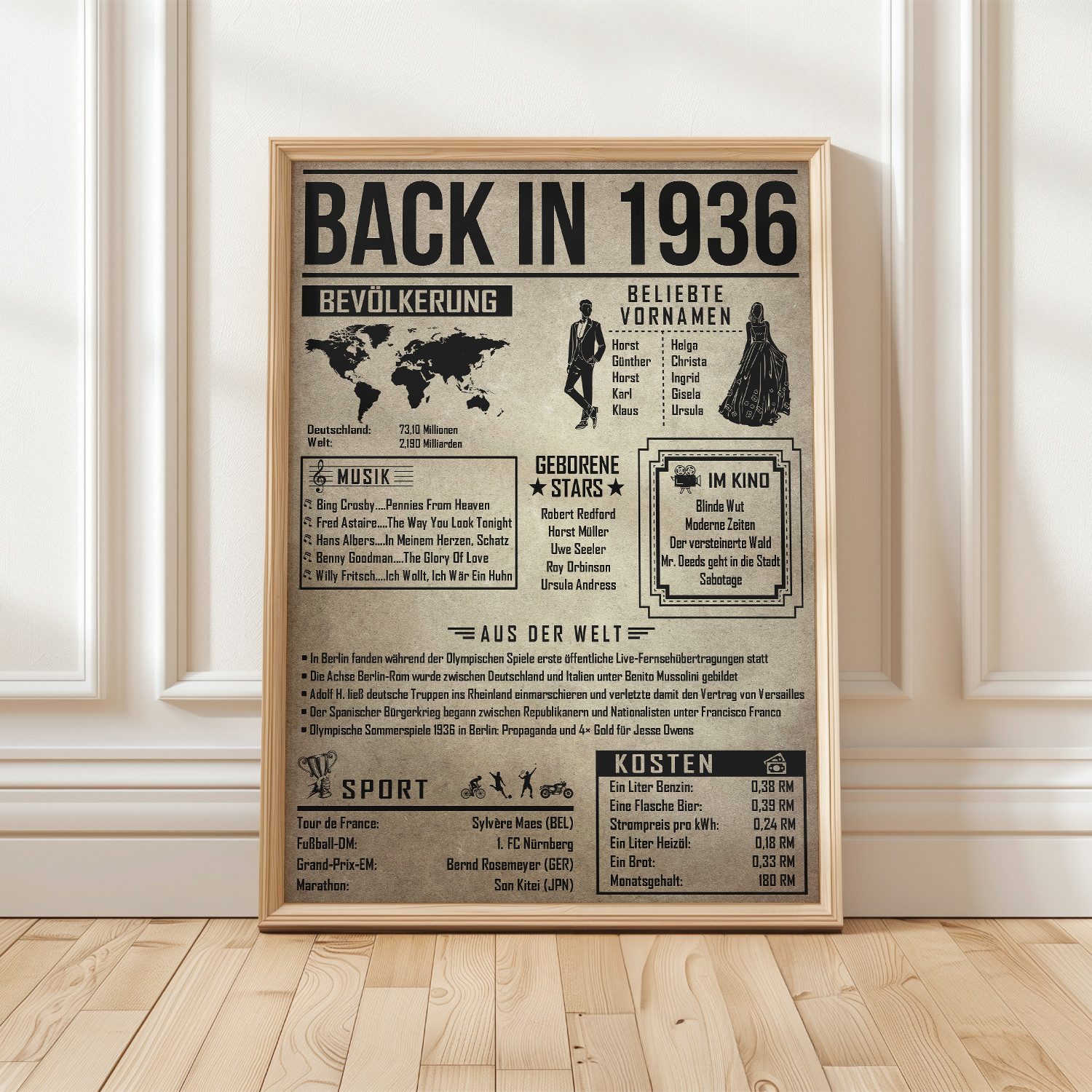 Tigerlino Poster 90. Geburtstag Geschenkidee Back in 1936 Rückblick Frau & Mann, Geburtstagskarte DIN A4
