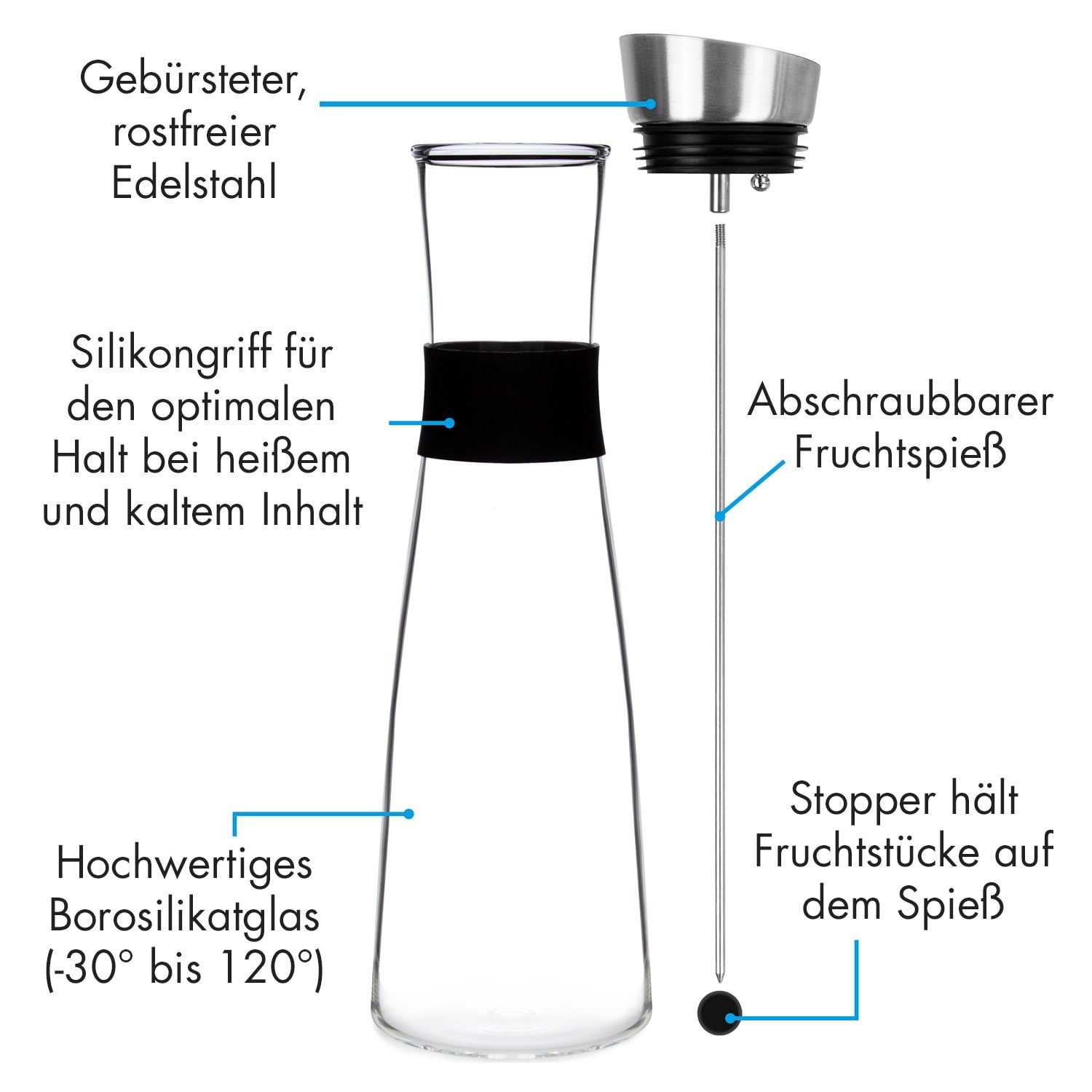 Sile Teekanne Klarstein Glaswerk