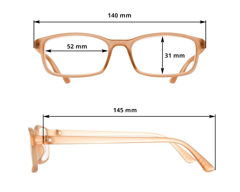 UrbanSky Lesebrille Nick, 5er-Pack - verschiedene Stärken