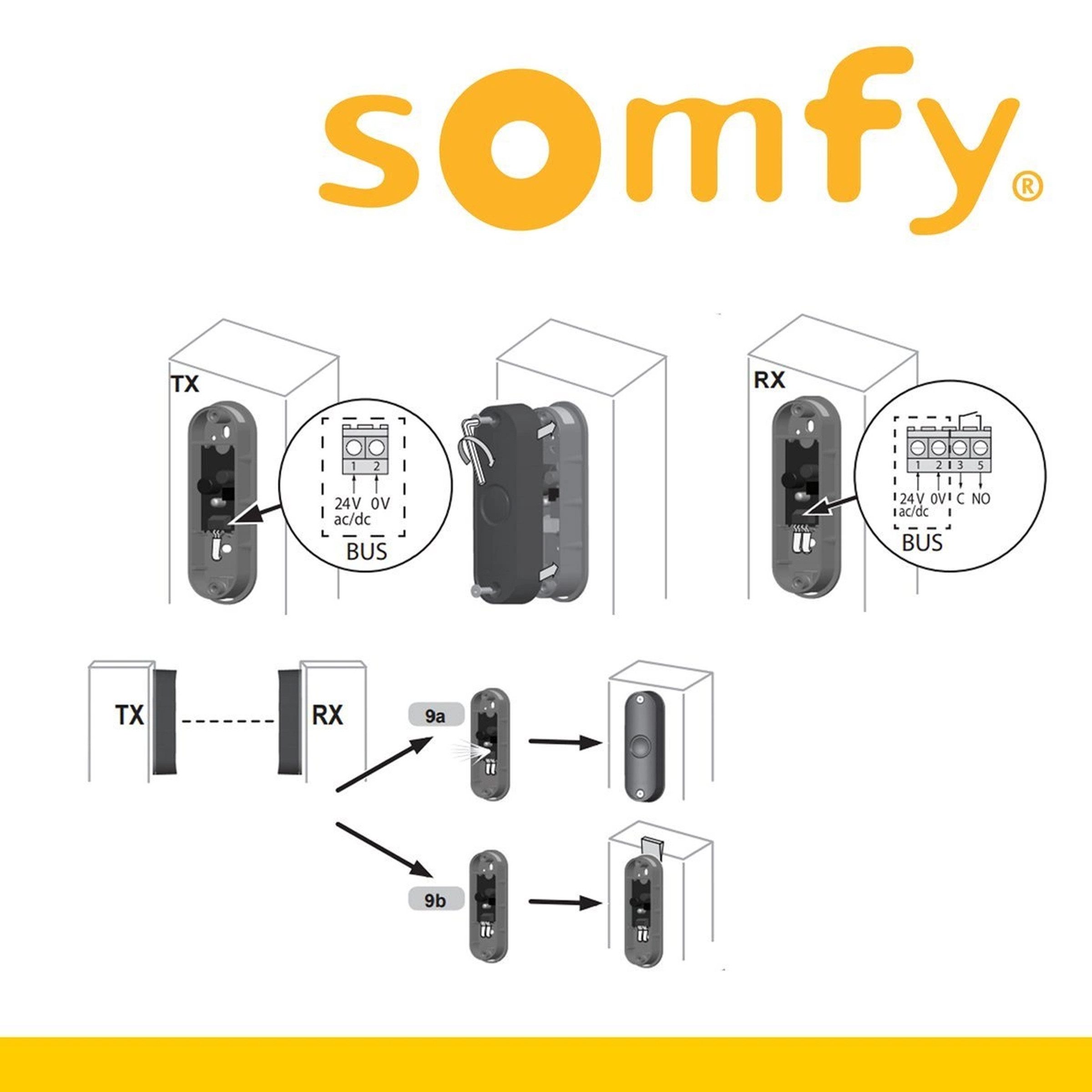 Somfy Türschließer Somfy Lichtschranke Pro BiTech für Garagen- und Hoftorantriebe, (1-tlg)