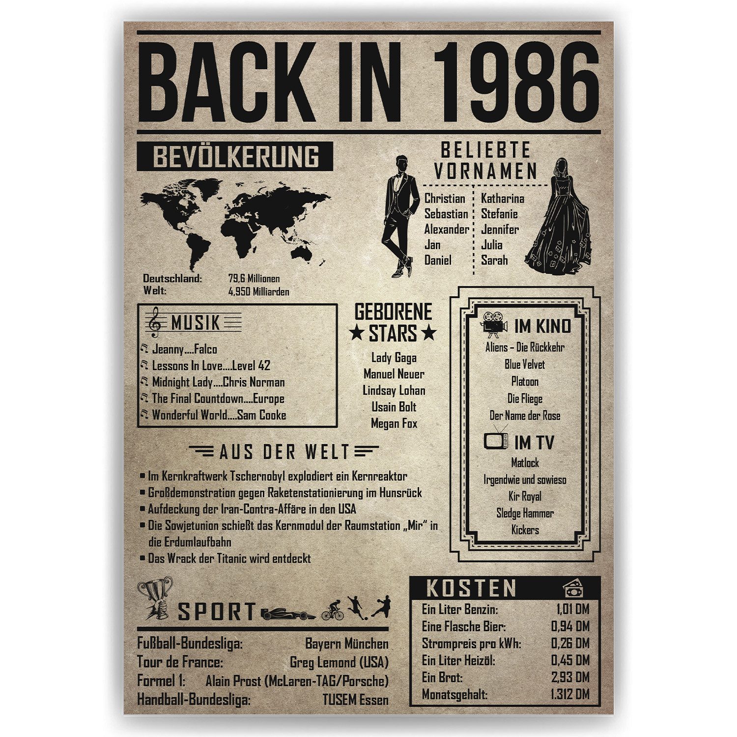 Tigerlino Poster 40. Geburtstag Geschenkidee Back in 1986 Rückblick Frau & Mann, Geburtstagskarte DIN A4