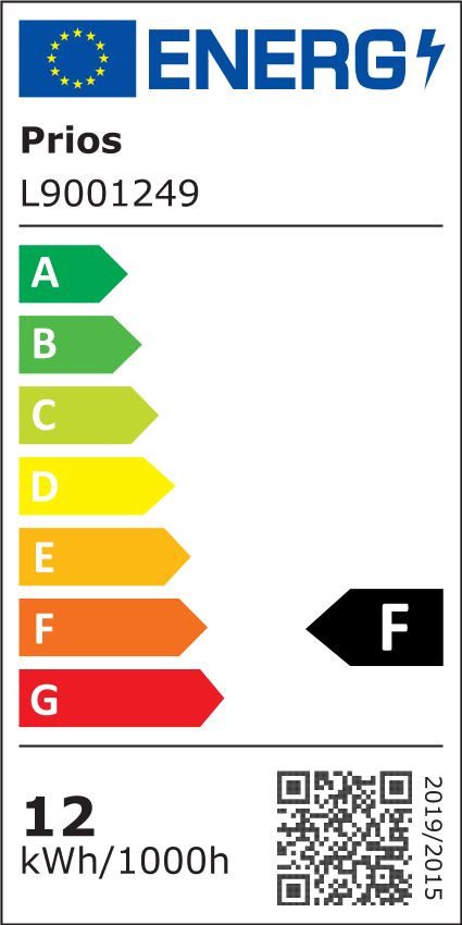 Energieeffizienzklasse: 