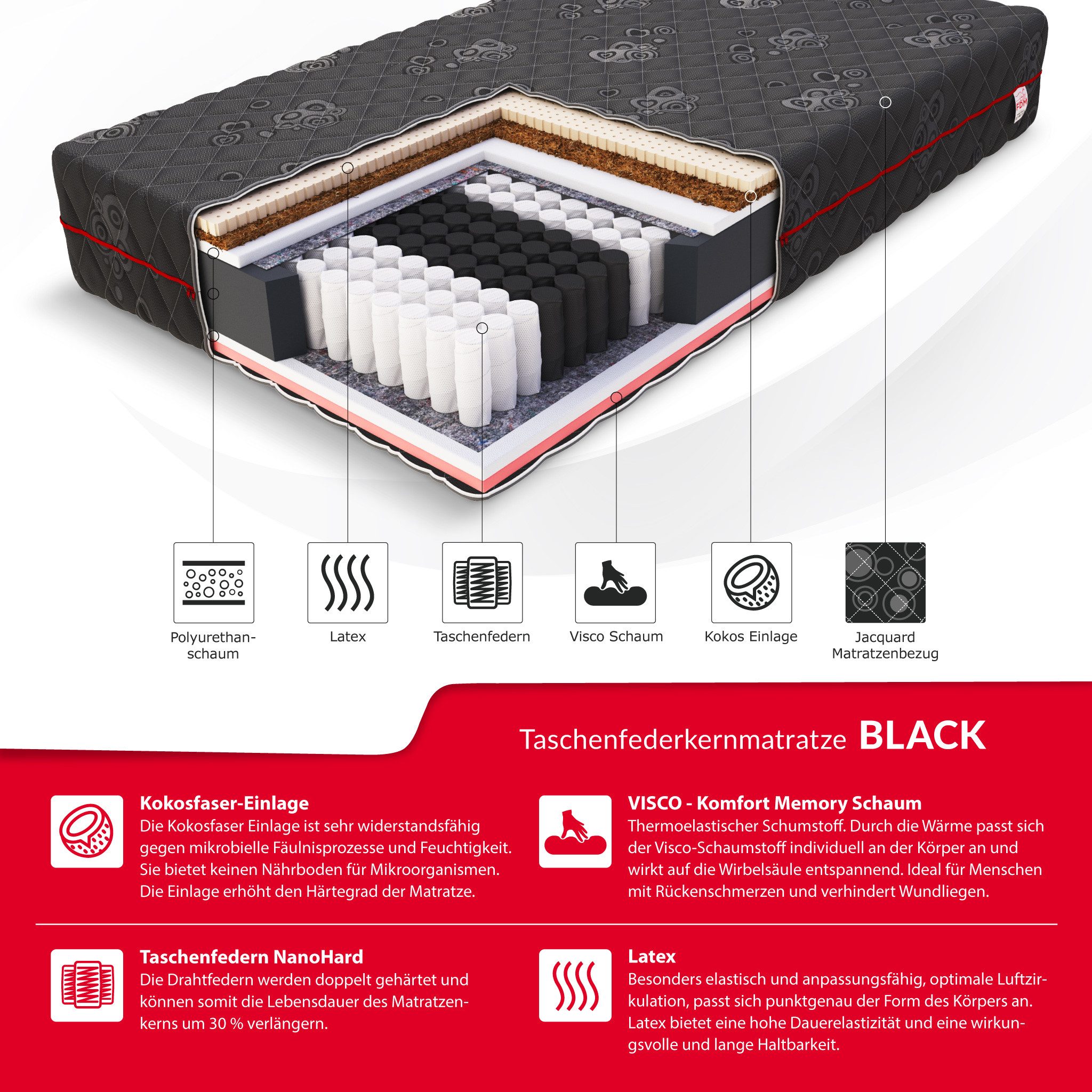 Taschenfederkernmatratze BLACK Matratze H3 H4 80/90/100/120/140/160/180x200 cm Premium Bezug, FDM, 22 cm hoch, (waschbarer Bezug, Allergiker geeignet), Wendemat – Bild 3 von 5