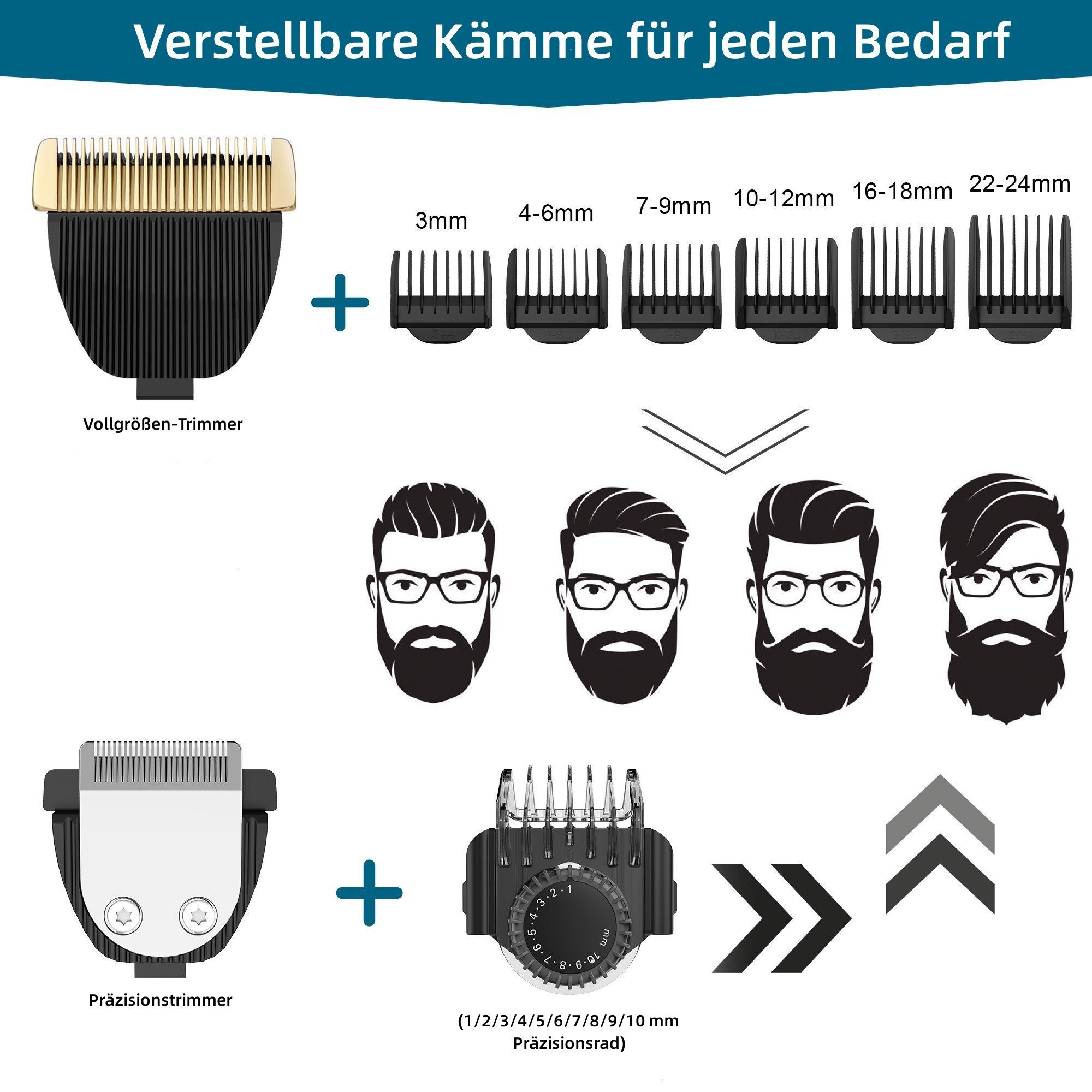 HATTEKER Haarschneider RFC-695, Bartschneider,USB 3 in 1, Akku