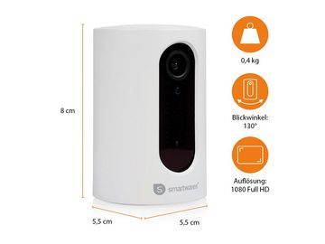 smartwares SMARTWARES Überwachungskamera Privacy CIP-37350 Überwachungskamera