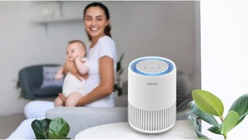 Blueair Luftreiniger MaxClean Intelligenter für Allergiker, WiFi Tuya SmartLife 3 Leistungsstufen gegen Schimmel Staub PollenRauch
