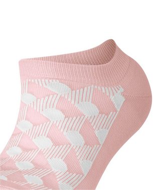 Burlington Socken