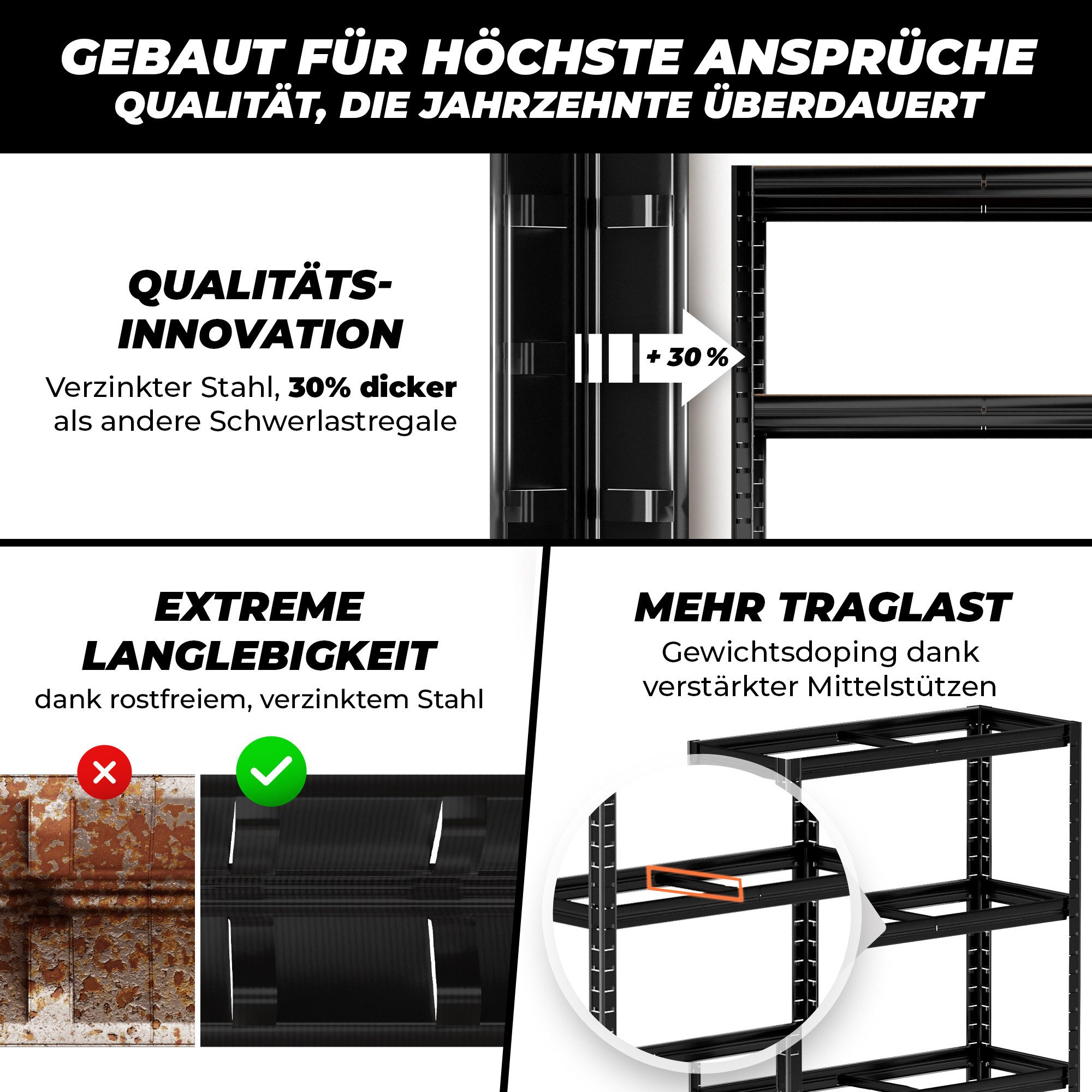 ALL Schwerlastregal 150x75x30 cm, robust & günstig online kaufen