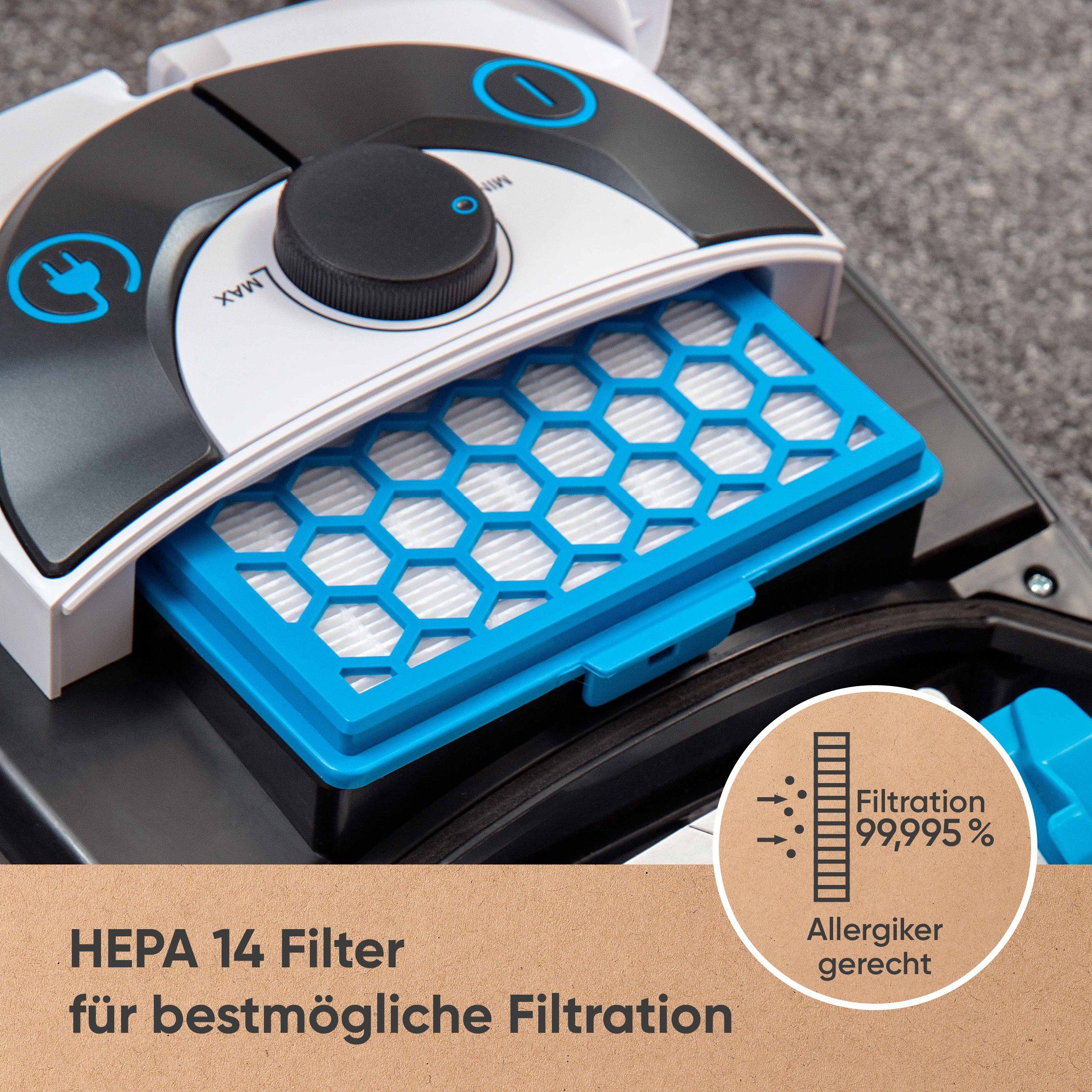 hoogo HEPA-Filter hoogo B3+ Bodenstaubsauger Filter-Set, Zubehör für Bodenstaubsauger hoogo B3+ & B3+ flipflop, HEPA 14 Filter reinigt die ausgeblasene Luft zu 99,995%