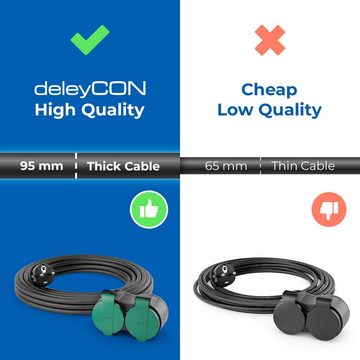 deleyCON deleyCON 5m Outdoor Verlängerungskabel Stromkabel Stecker auf 2x Stromkabel