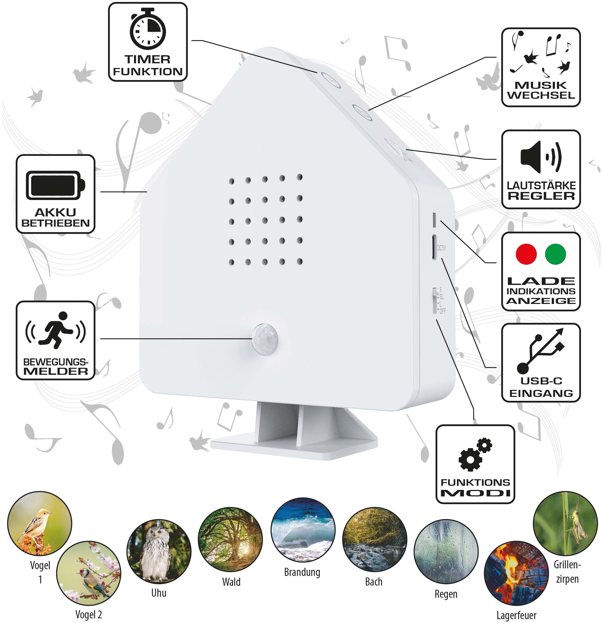 Northpoint LED Dekolicht Naturgeräuschebox Vogelzwitscher Bewegungsmelder Licht Aufladbar