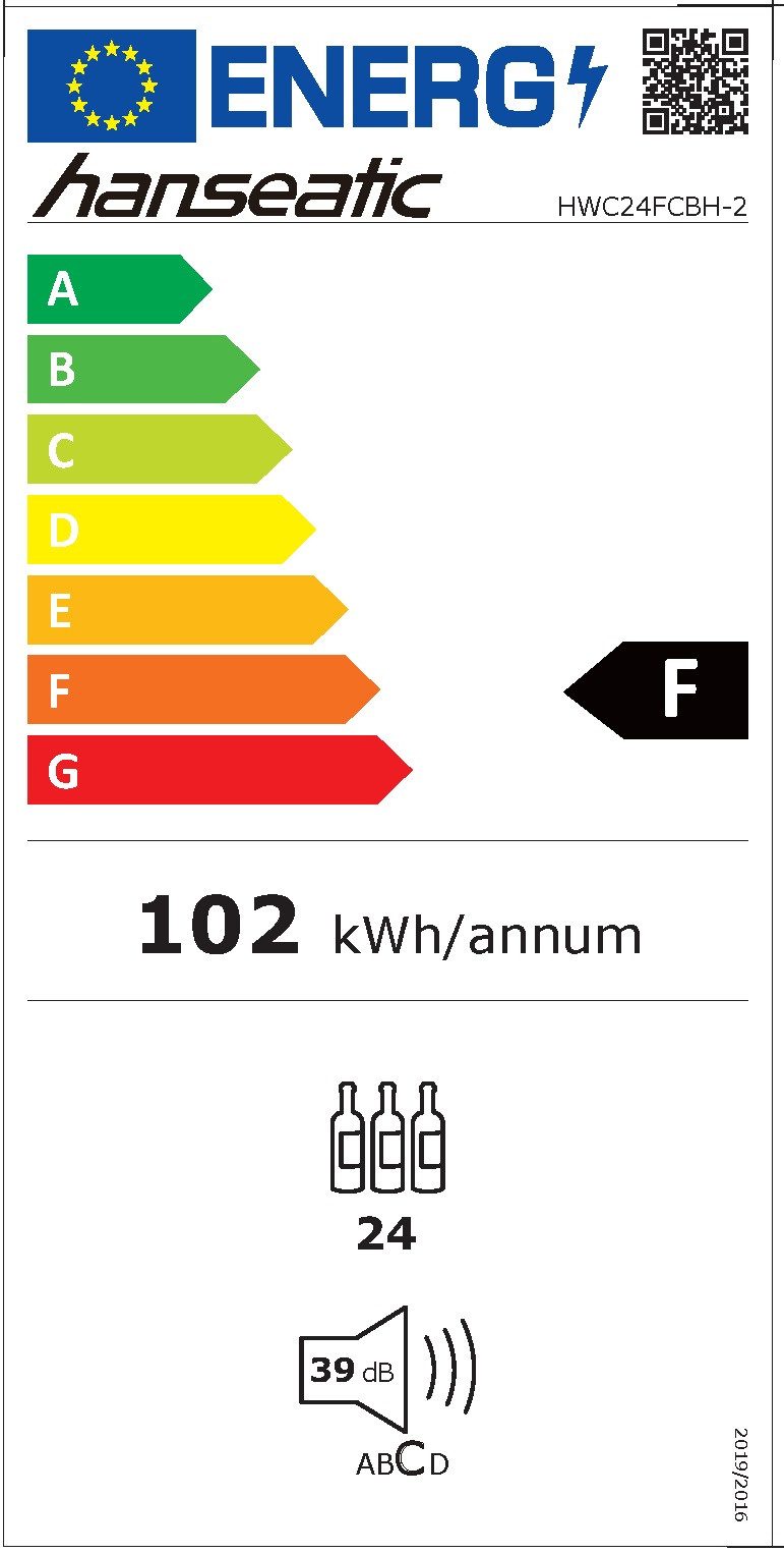 Energieeffizienzklasse: 