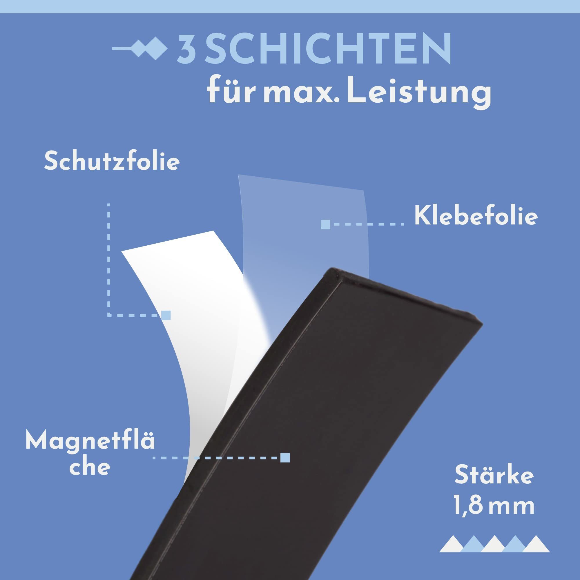 WINTEX Klebeband Magnetstreifen Selbstklebefunktion Selbstklebend 3m x 1,8mm mit 15 Magnetband 1,8mm 3m x x 15 x