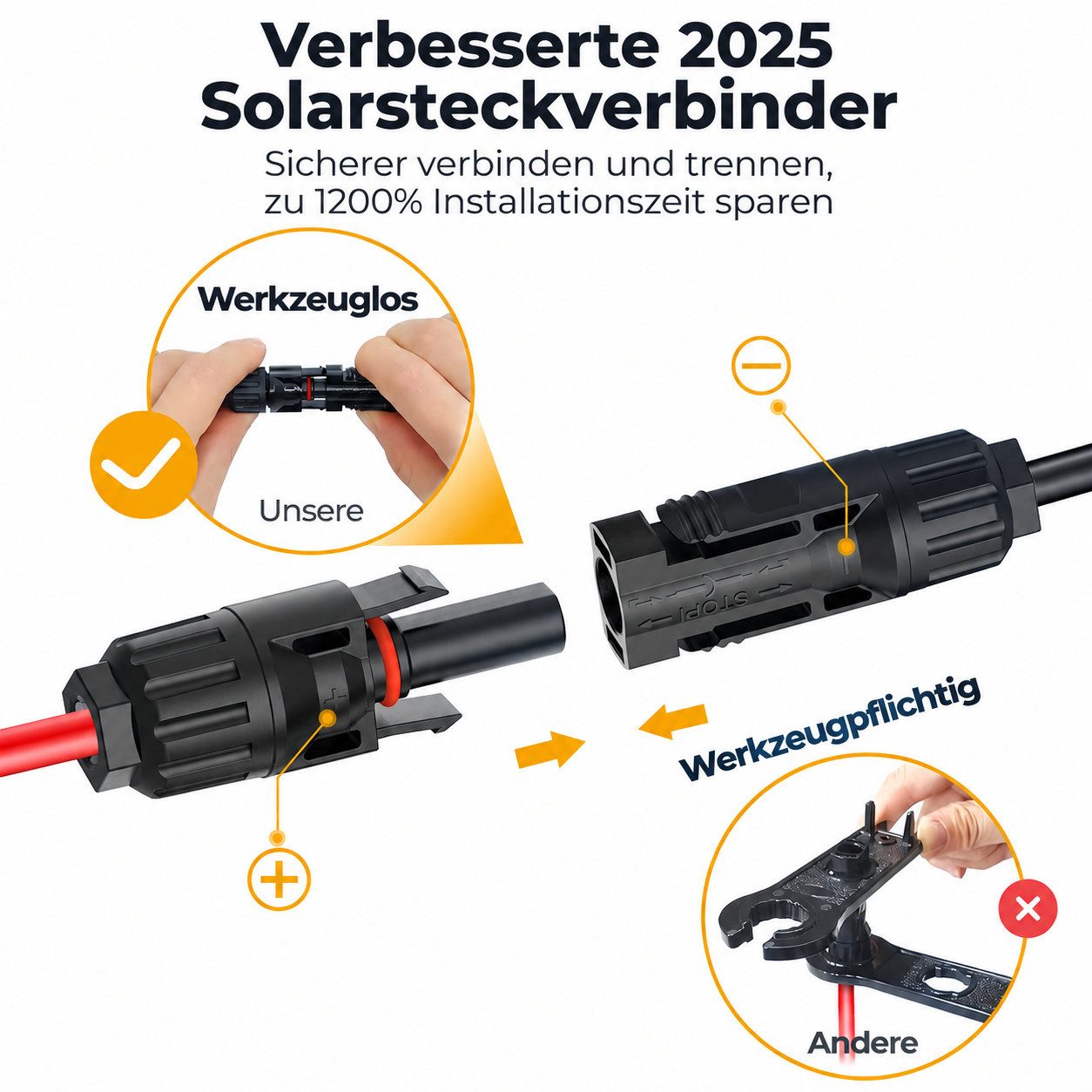 GLIESE Solarmodul Solarkabel 10m Schwarz & Rot – 10 AWG, IP67, für PV & Balkonkraftwerk, (1 x Solarmodul-Verlängerungskabel (10 m), 6 mm² PV-Kabel 10m – IP67, f – Bild 2 von 5