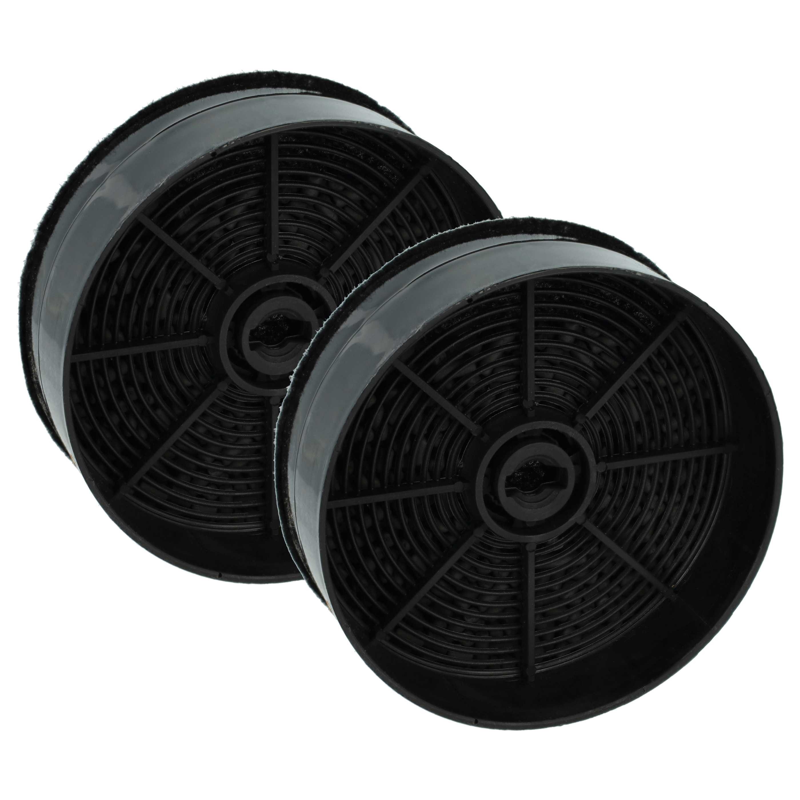 vhbw Aktivkohlefilter passend für Ikea 103.891.42, NEW FLEXA, UTDRAG Dunstabzugshaube, Zubehör für Ikea 103.891.42 NEW FLEXA UTDRAG